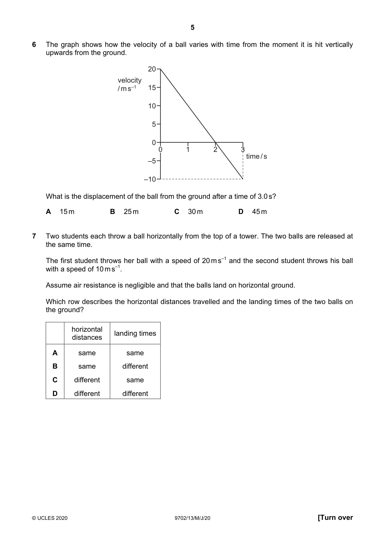 Cambridge A Level Physics 9702 2020 May/June Paper 1 · Variant 3 question paper, page 5 of 24