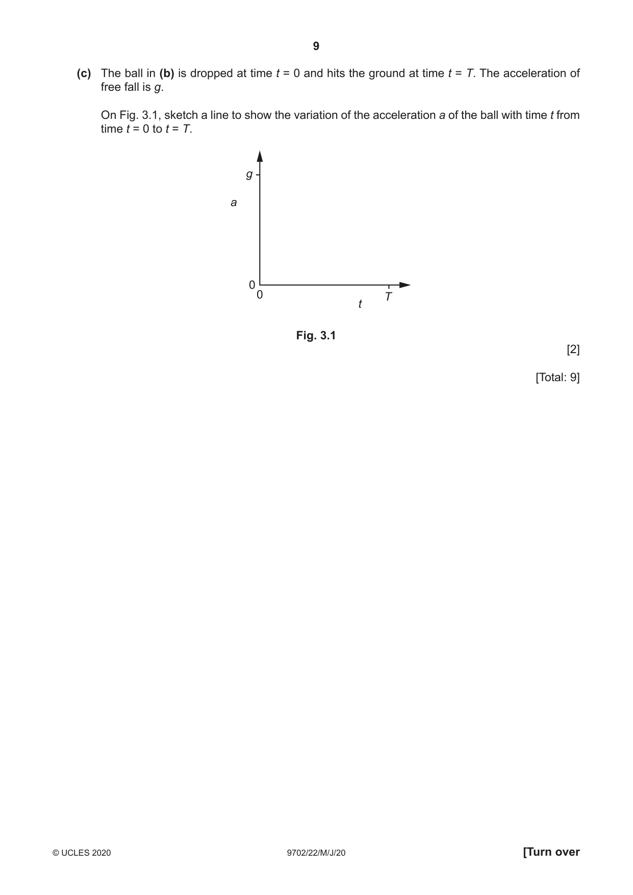 Cambridge A Level Physics 9702 2020 May/June Paper 2 · Variant 2 question paper, page 9 of 16