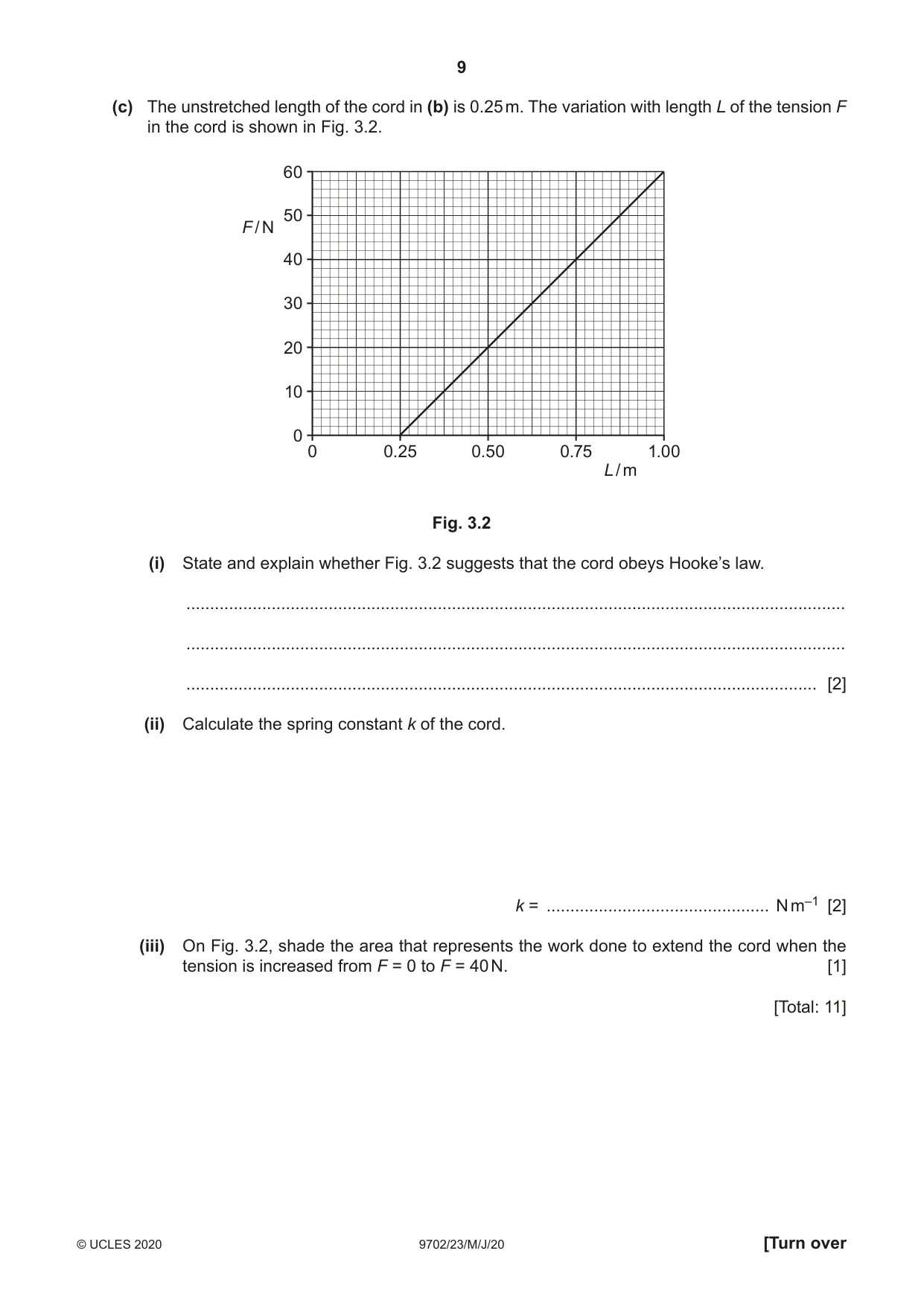 Cambridge A Level Physics 9702 2020 May/June Paper 2 · Variant 3 question paper, page 9 of 16