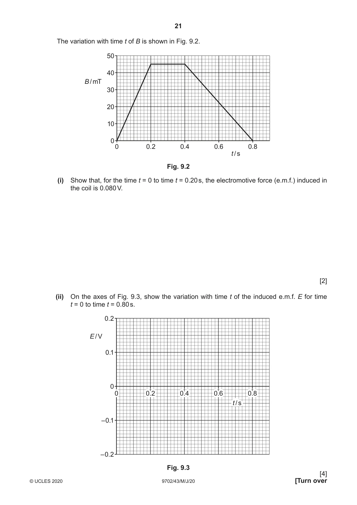 Cambridge A Level Physics 9702 2020 May/June Paper 4 · Variant 3 question paper, page 21 of 28
