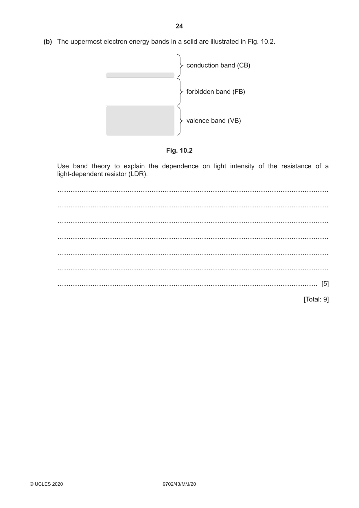 Cambridge A Level Physics 9702 2020 May/June Paper 4 · Variant 3 question paper, page 24 of 28