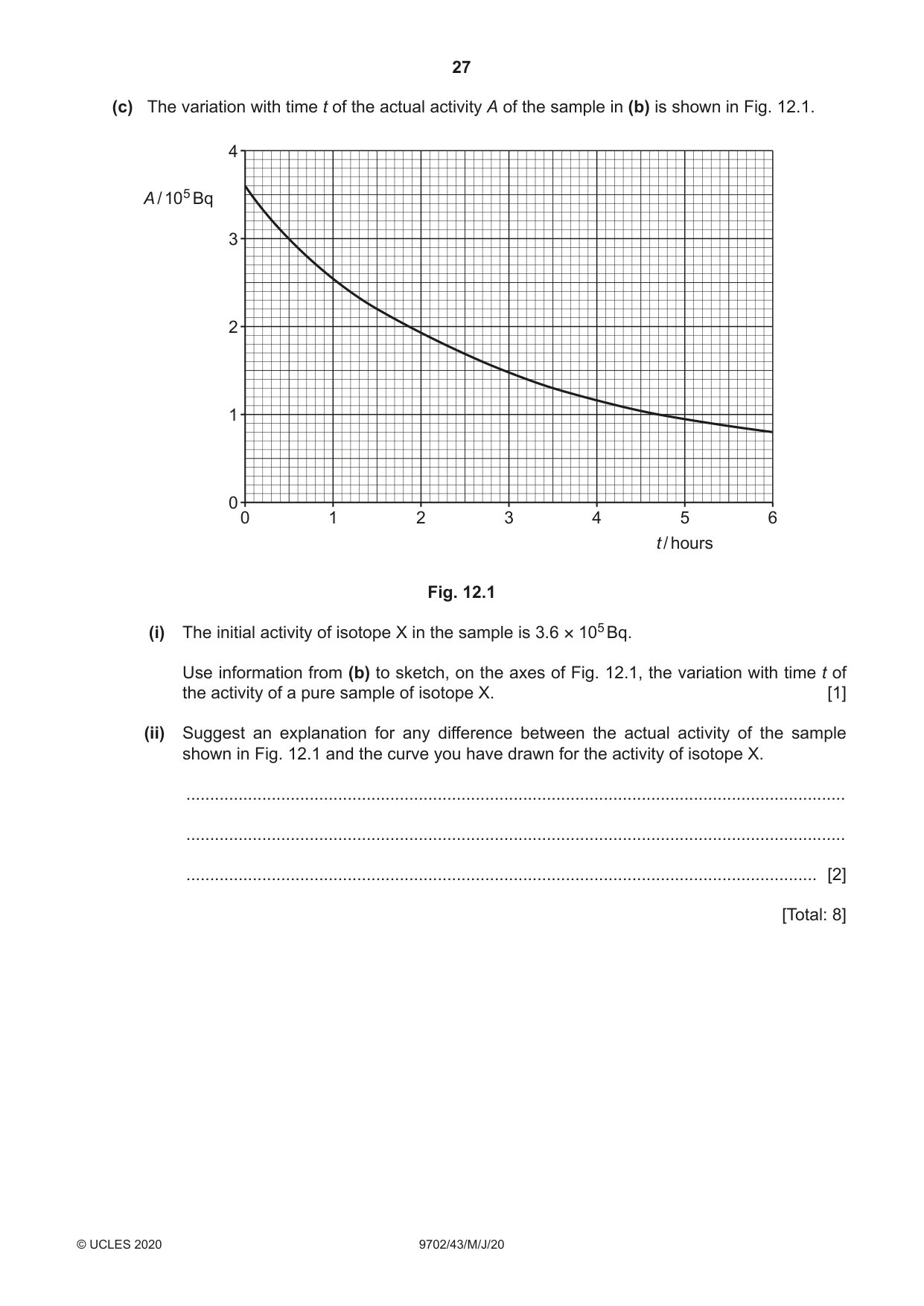 Cambridge A Level Physics 9702 2020 May/June Paper 4 · Variant 3 question paper, page 27 of 28