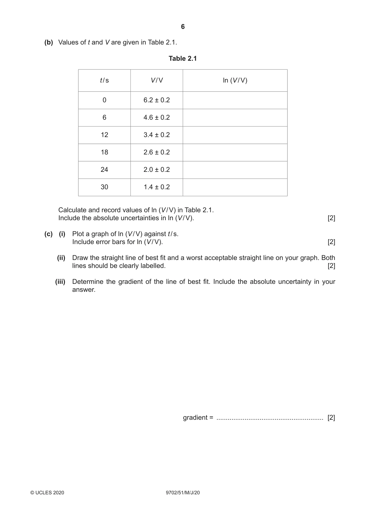 Cambridge A Level Physics 9702 2020 May/June Paper 5 · Variant 1 question paper, page 6 of 8