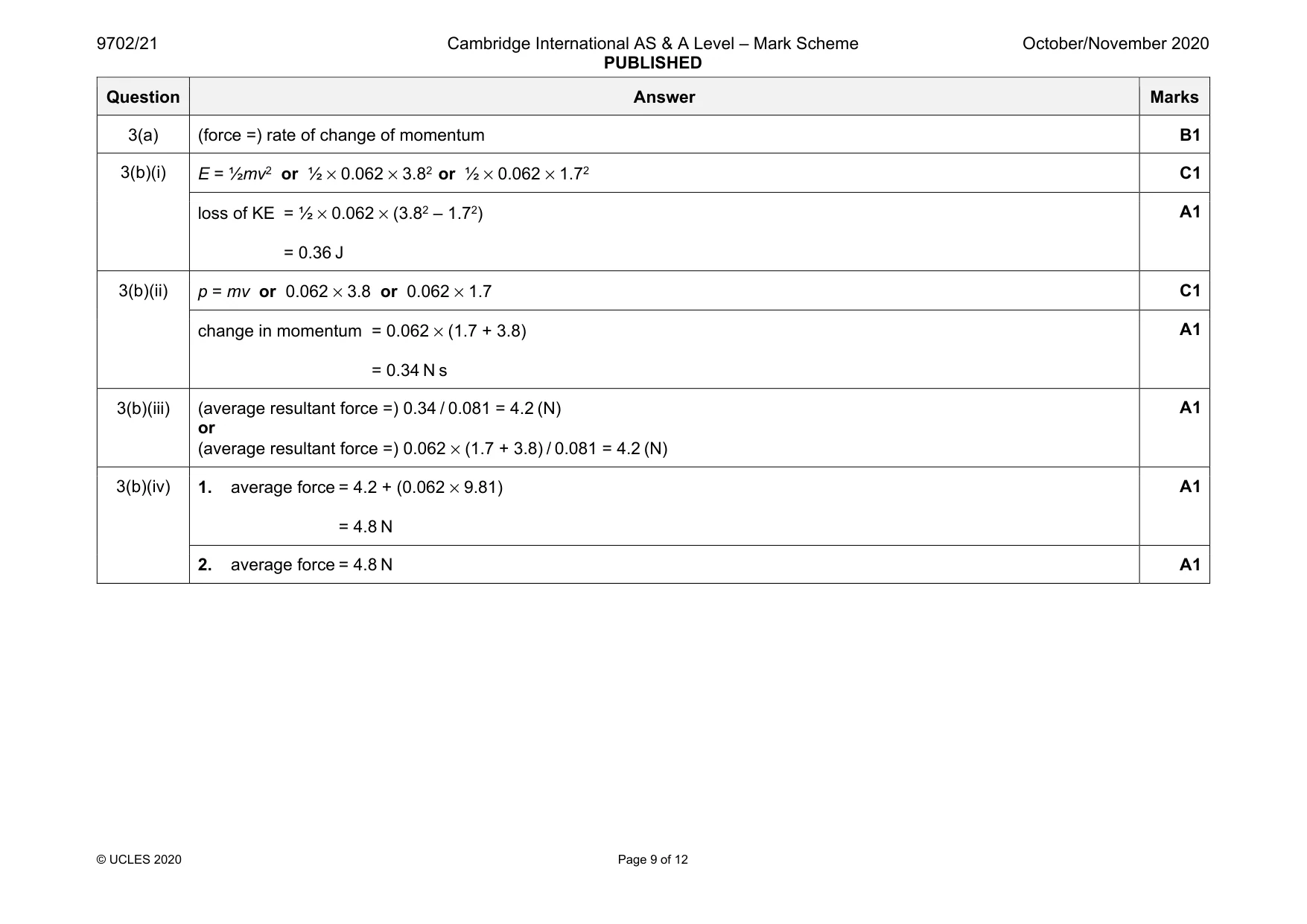 Mark scheme, page 9 of 12