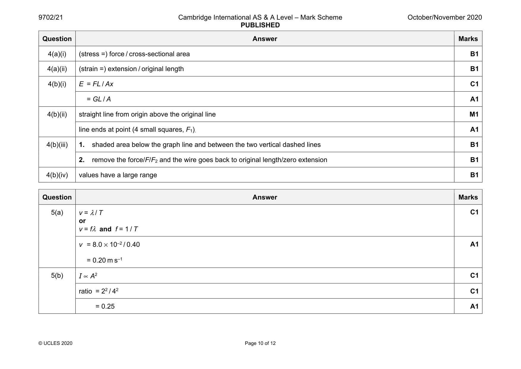 Mark scheme, page 10 of 12