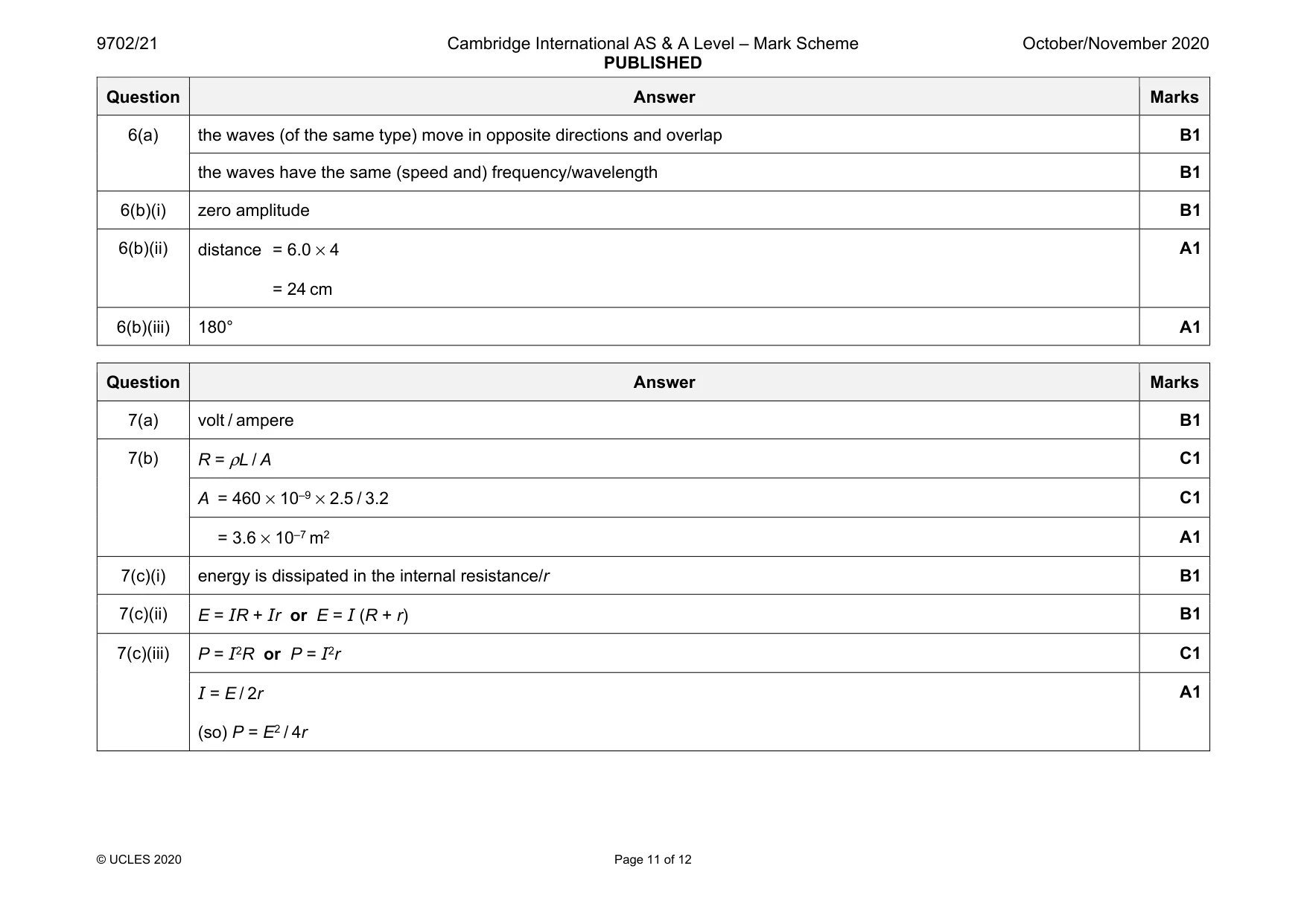 Mark scheme, page 11 of 12