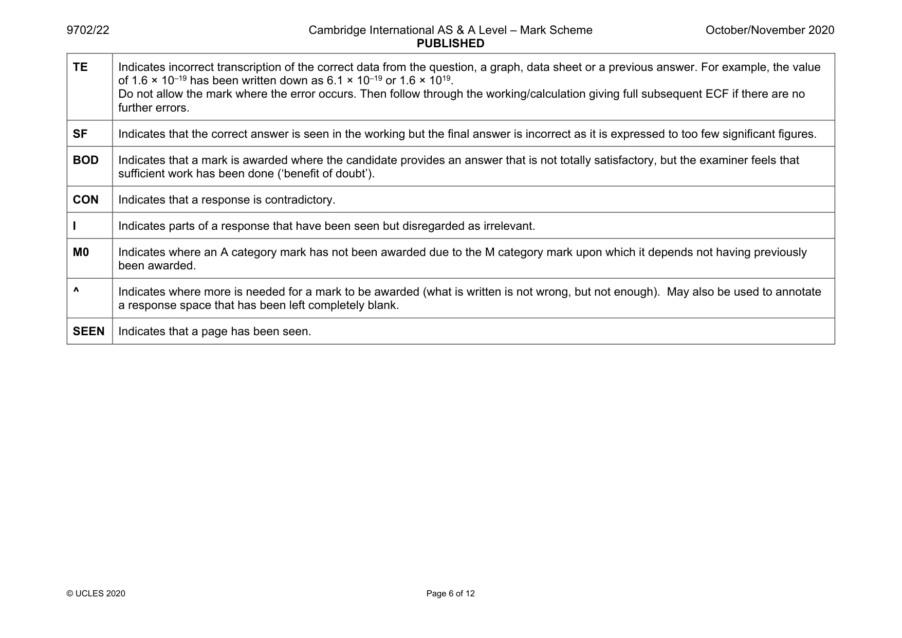 Mark scheme, page 6 of 12