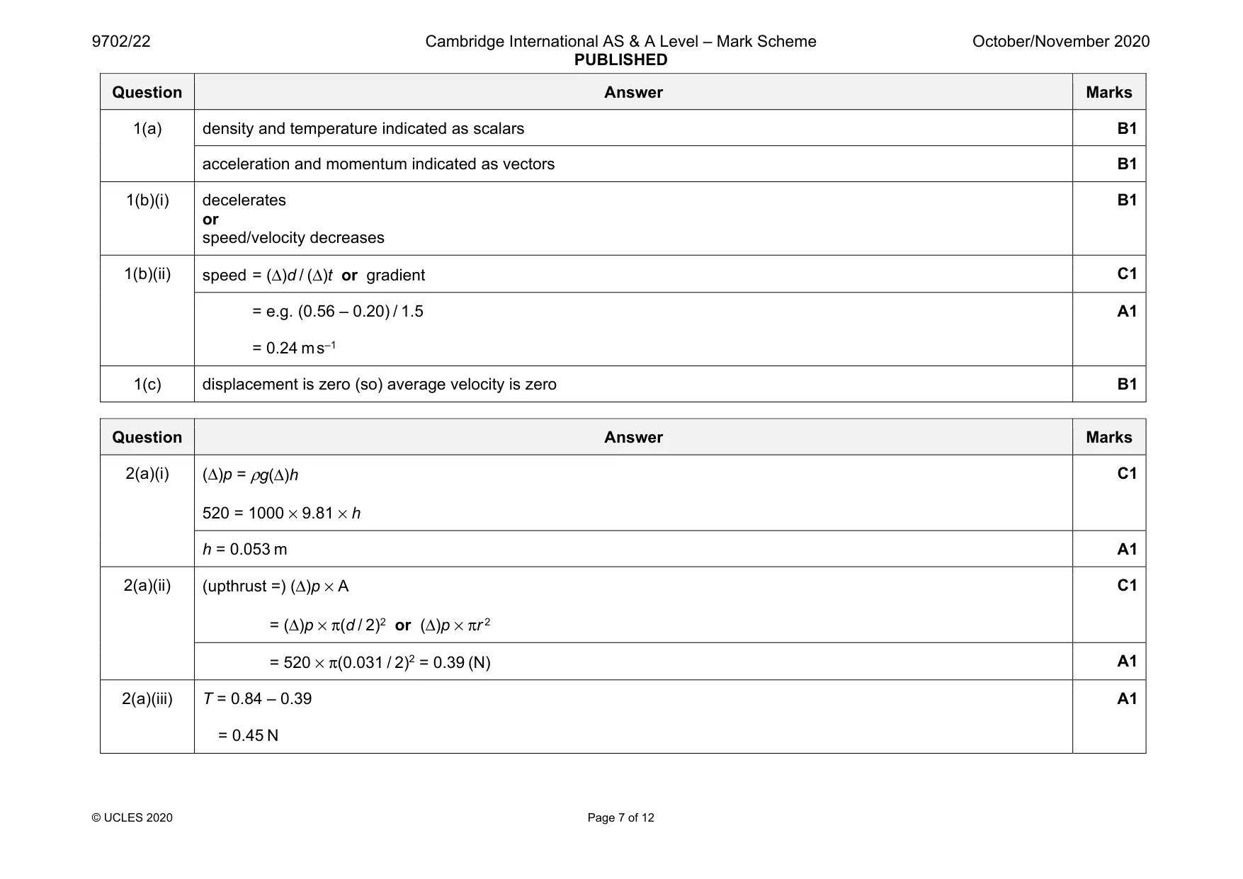 Mark scheme, page 7 of 12