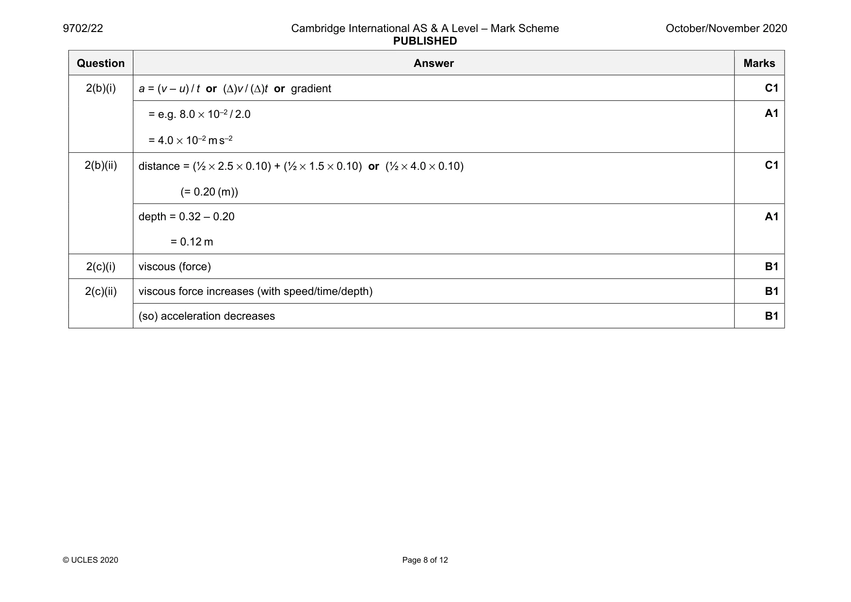 Mark scheme, page 8 of 12