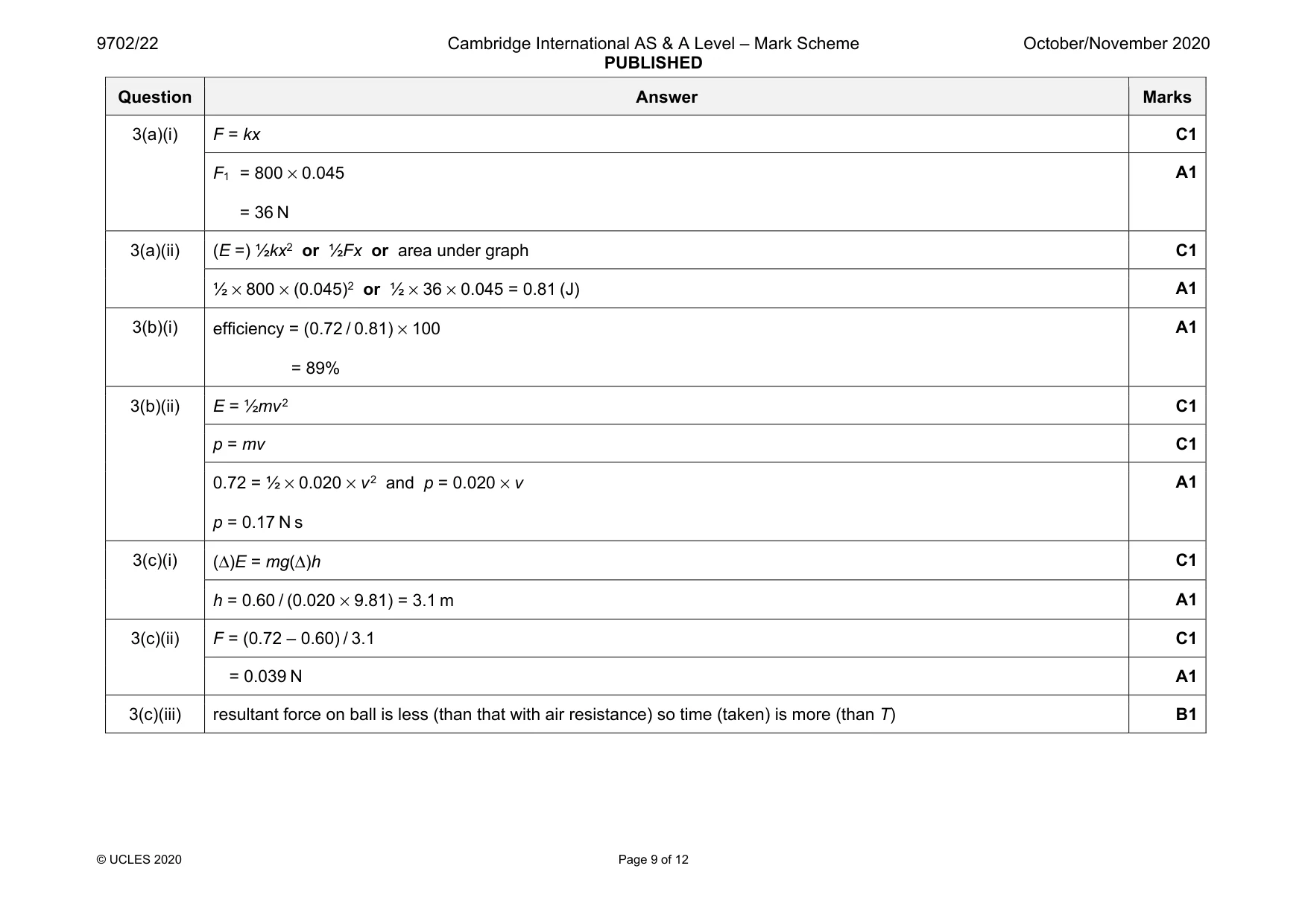 Mark scheme, page 9 of 12