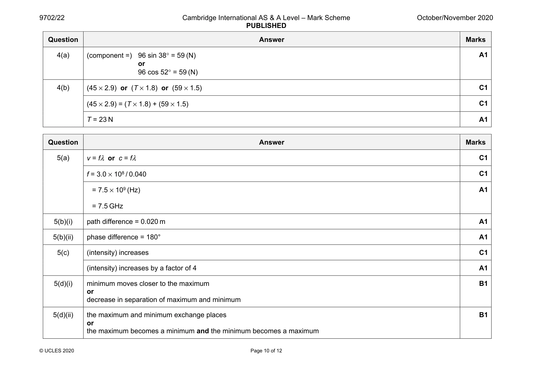 Mark scheme, page 10 of 12