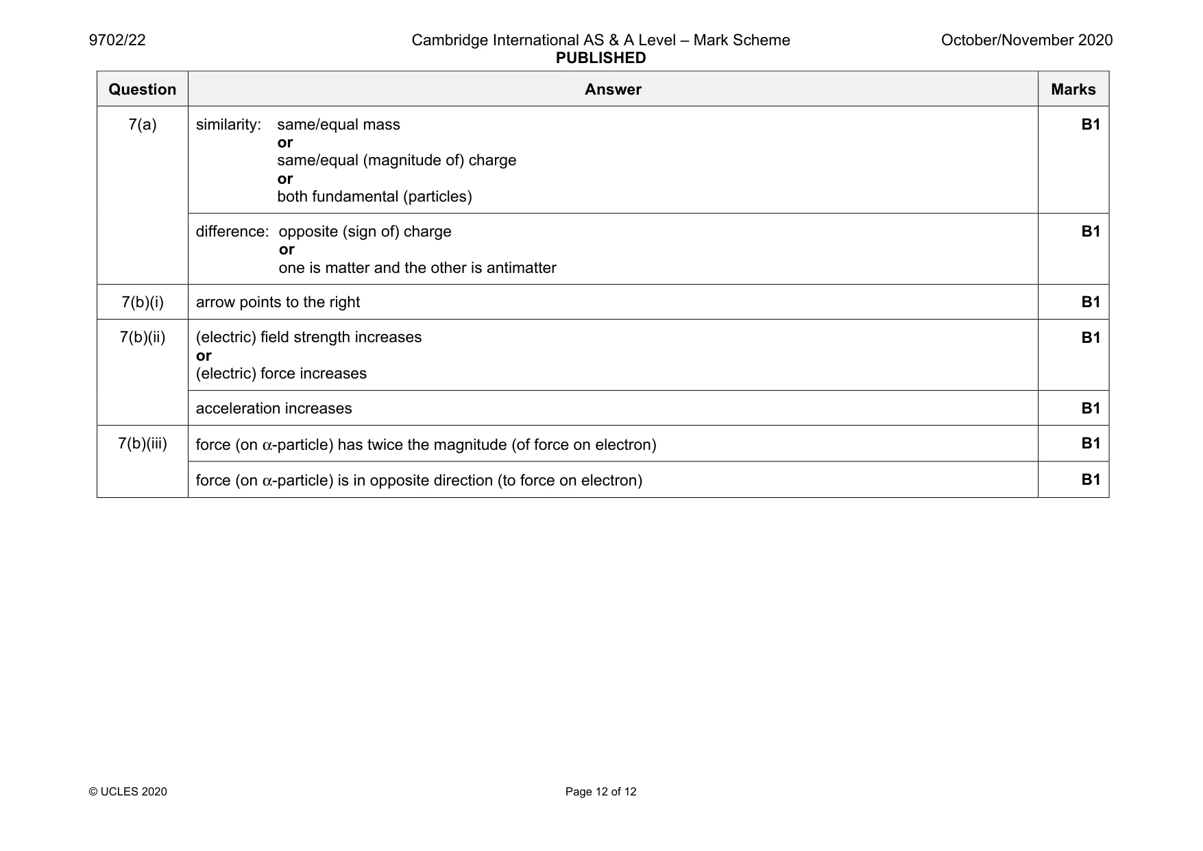 Mark scheme, page 12 of 12