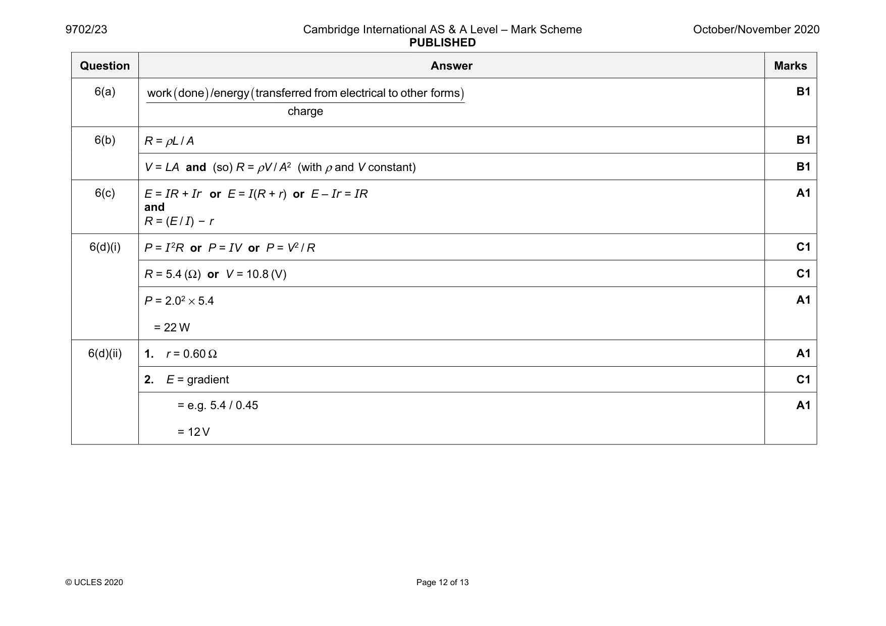 Mark scheme, page 12 of 13