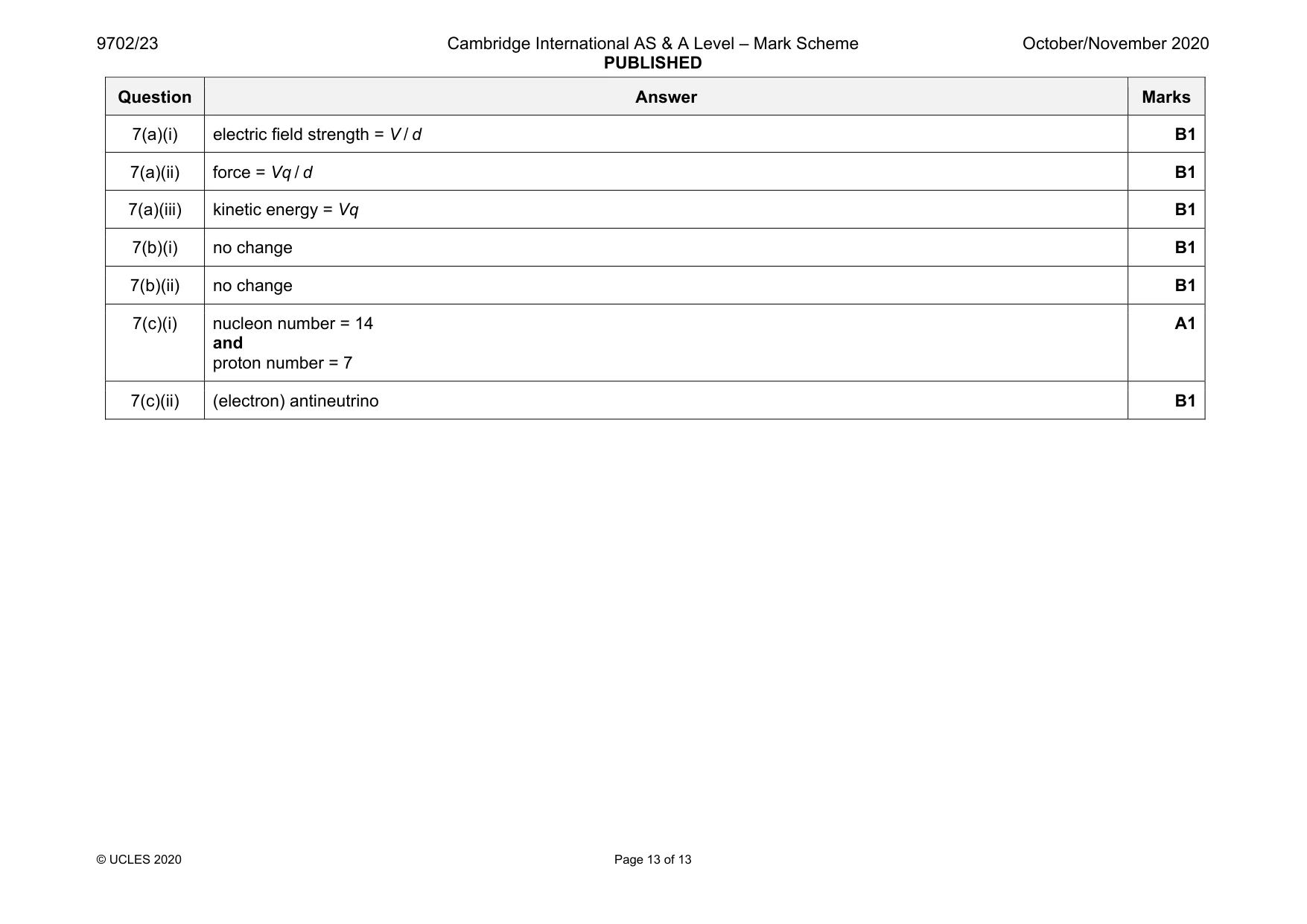 Mark scheme, page 13 of 13