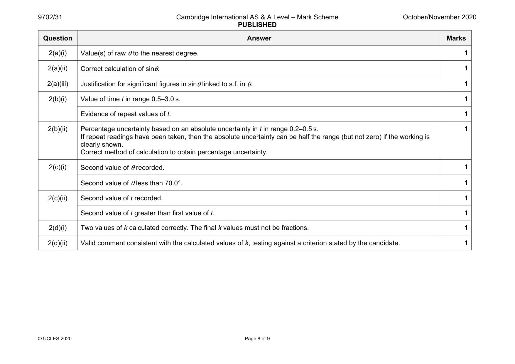 Mark scheme, page 8 of 9