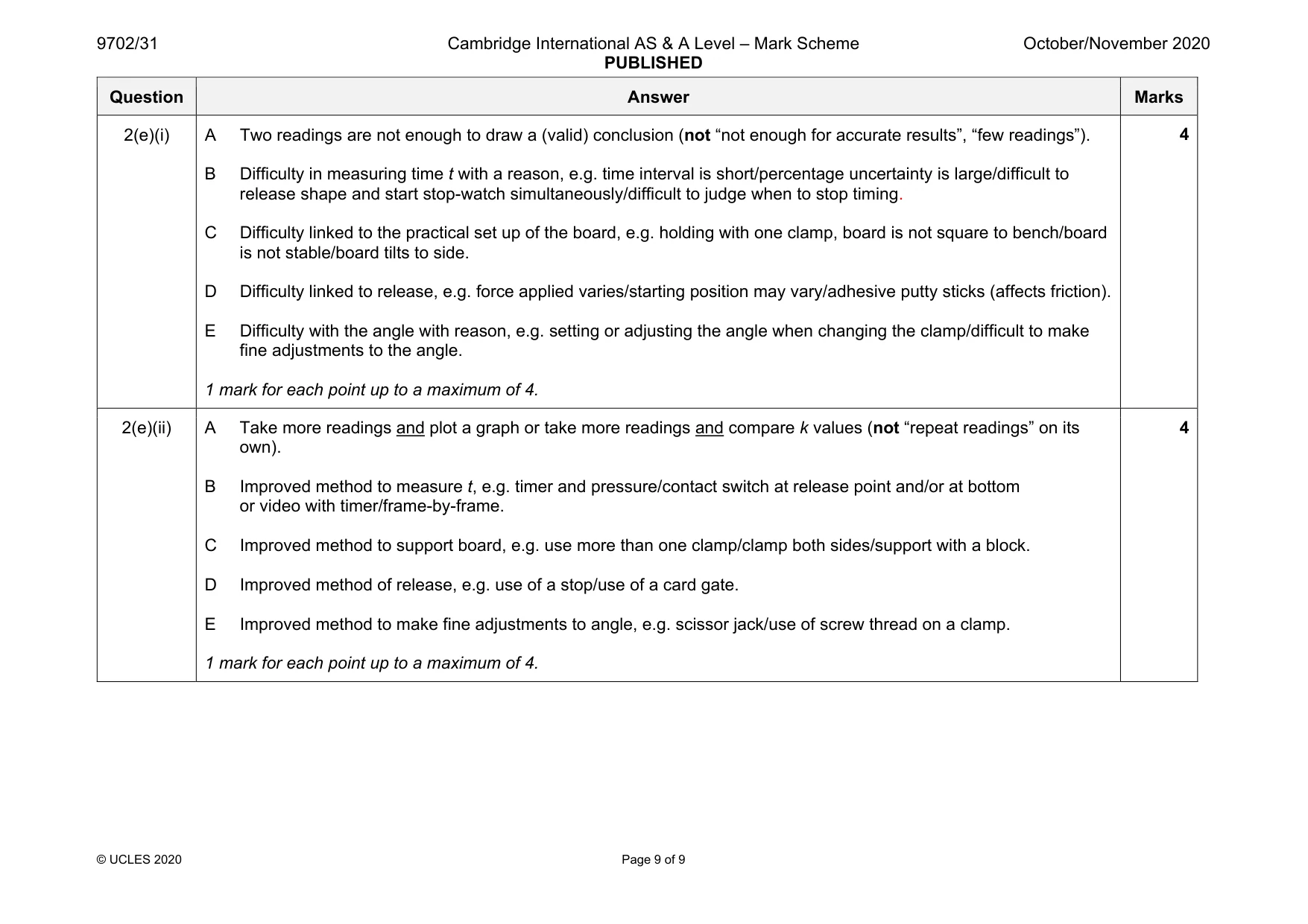 Mark scheme, page 9 of 9