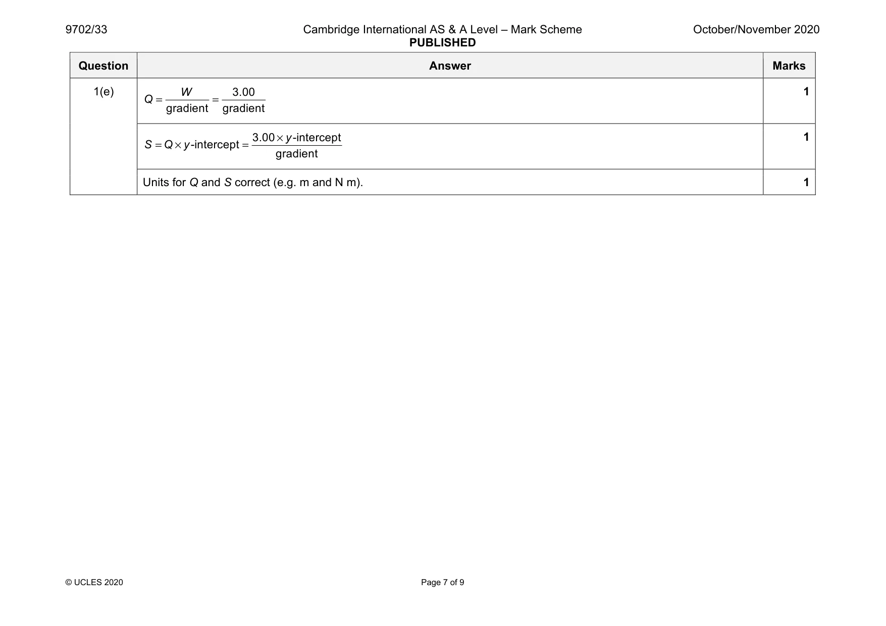 Mark scheme, page 7 of 9