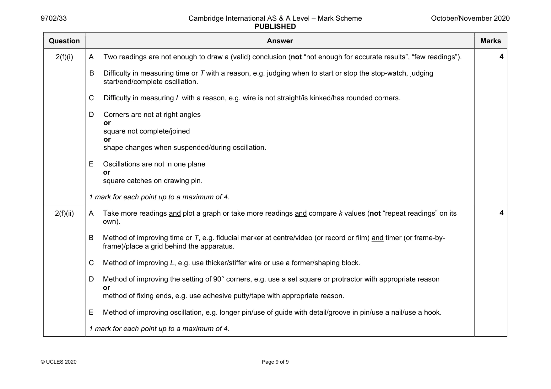 Mark scheme, page 9 of 9