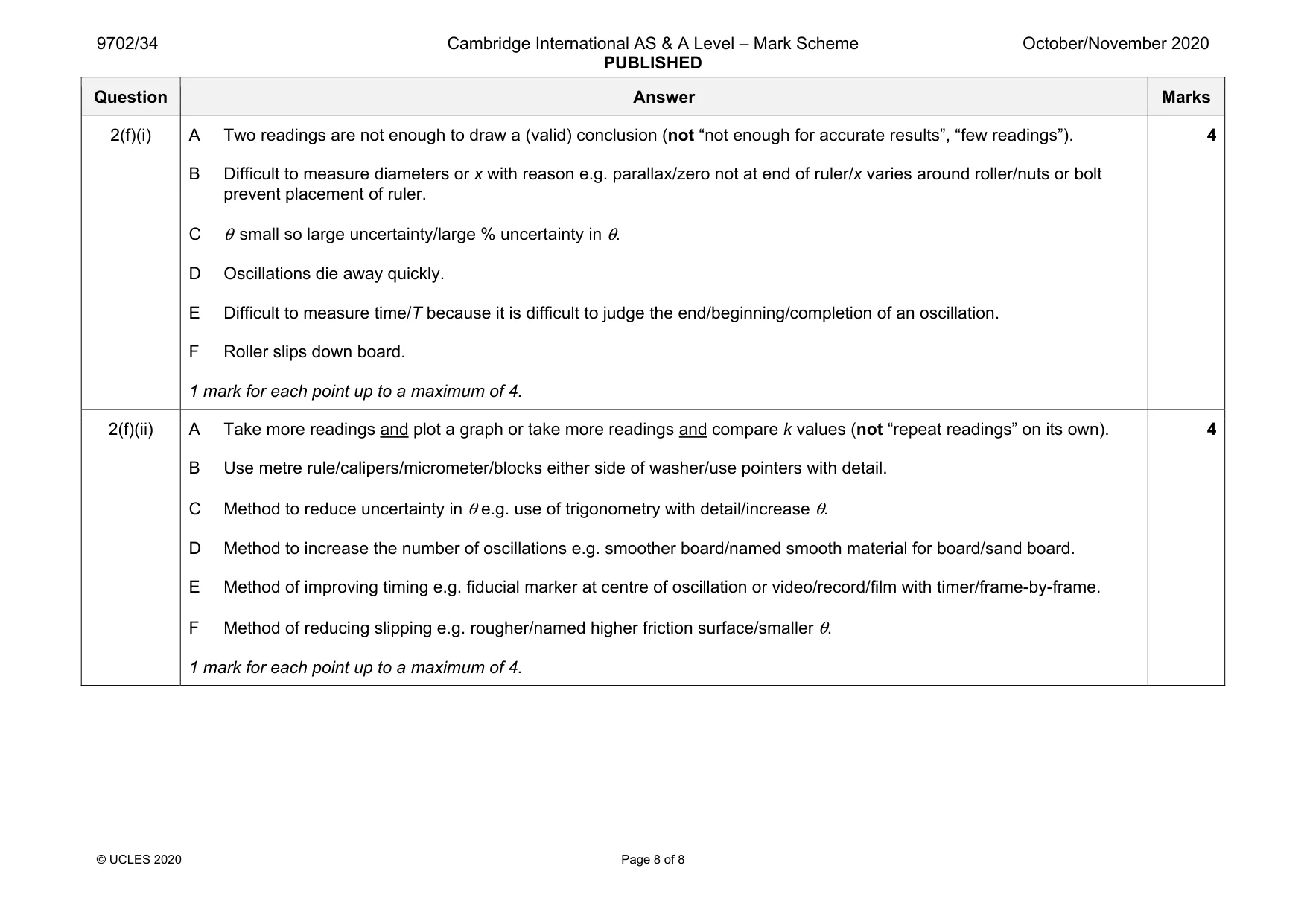Mark scheme, page 8 of 8