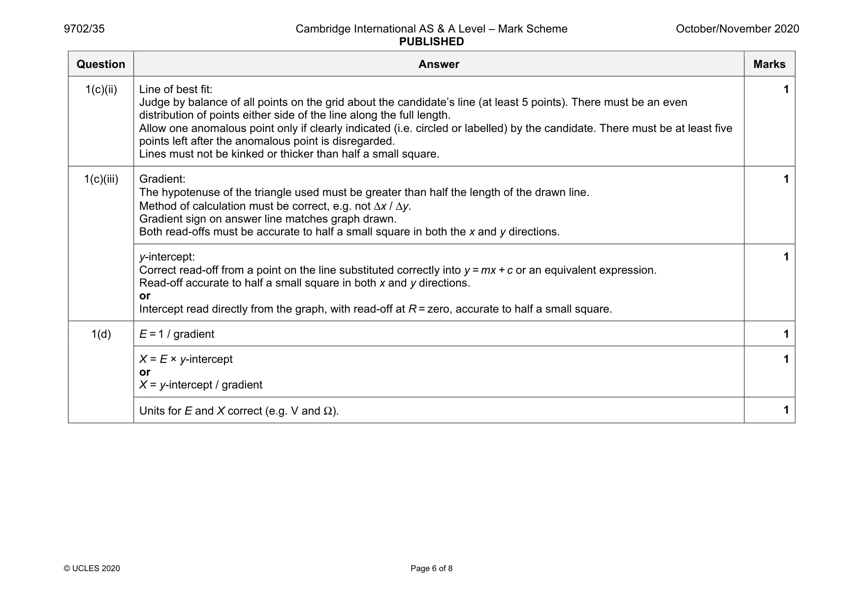 Mark scheme, page 6 of 8