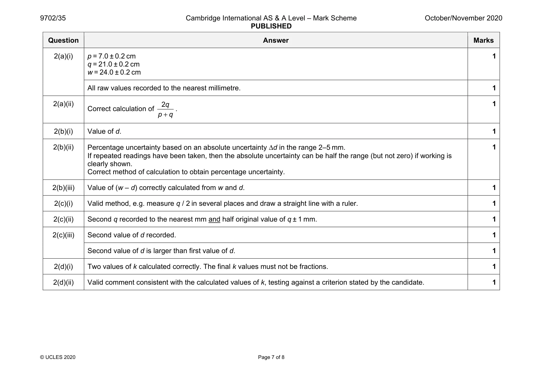 Mark scheme, page 7 of 8