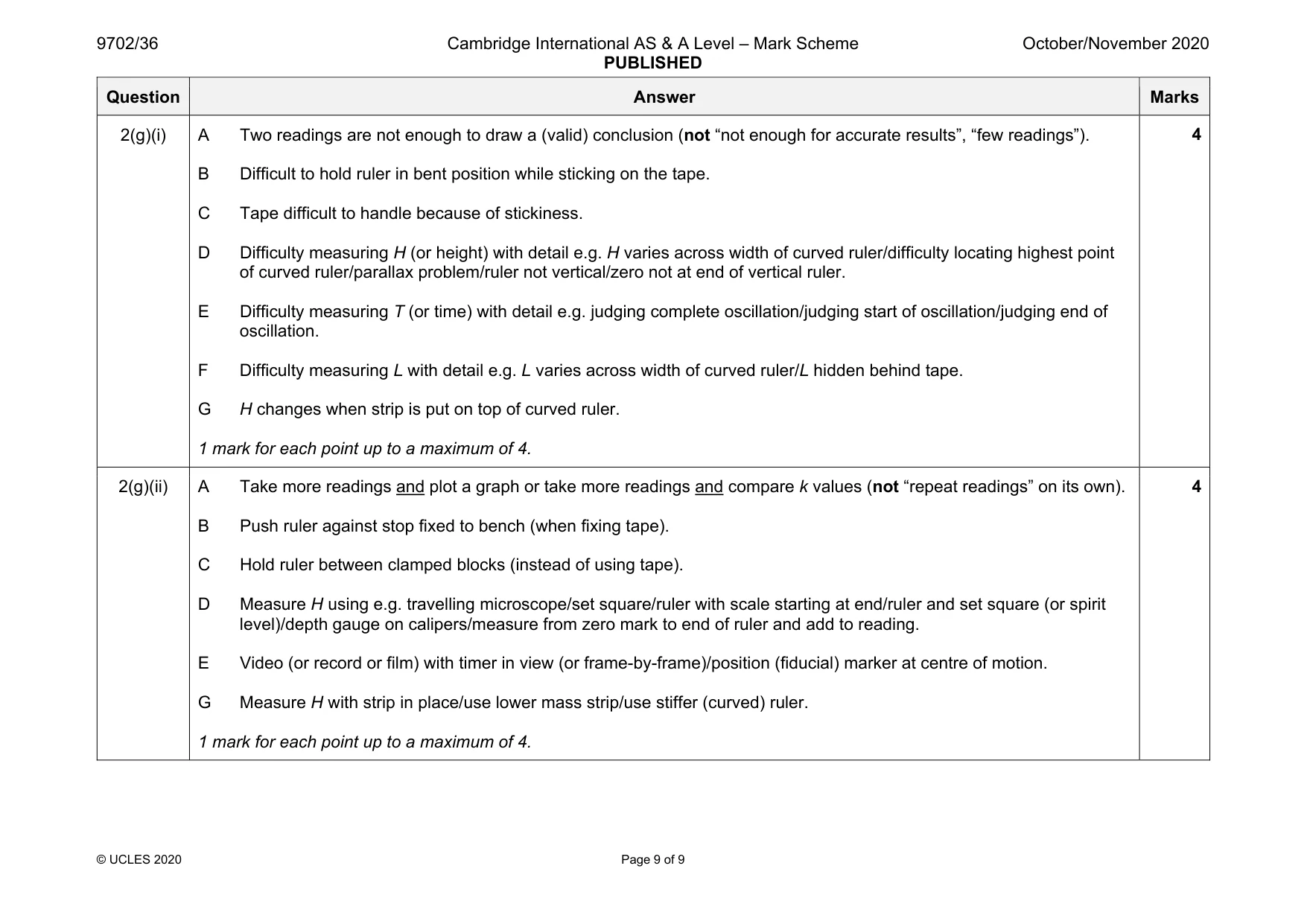 Mark scheme, page 9 of 9