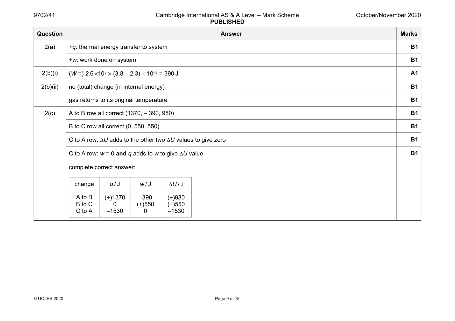 Mark scheme, page 9 of 18