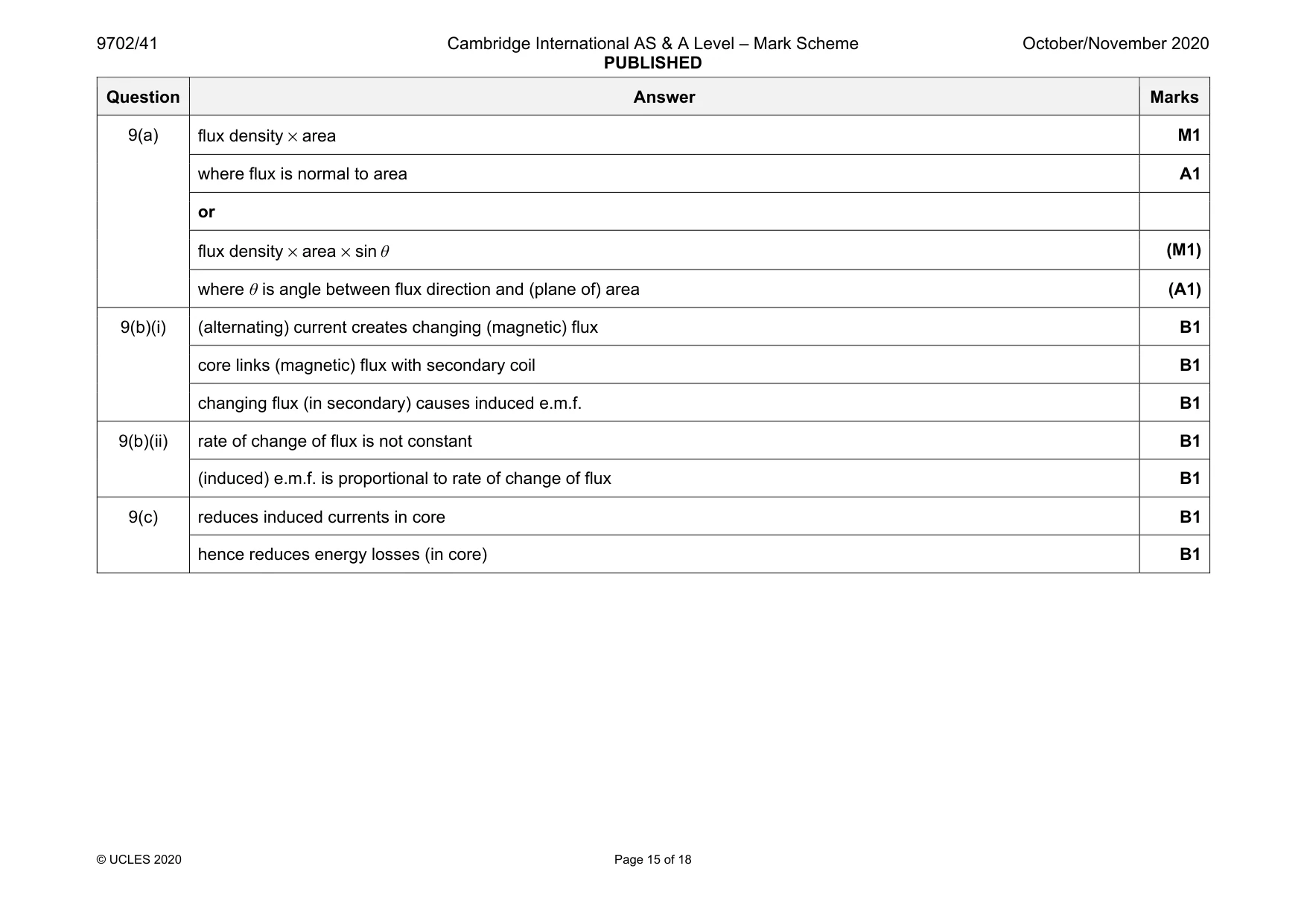 Mark scheme, page 15 of 18