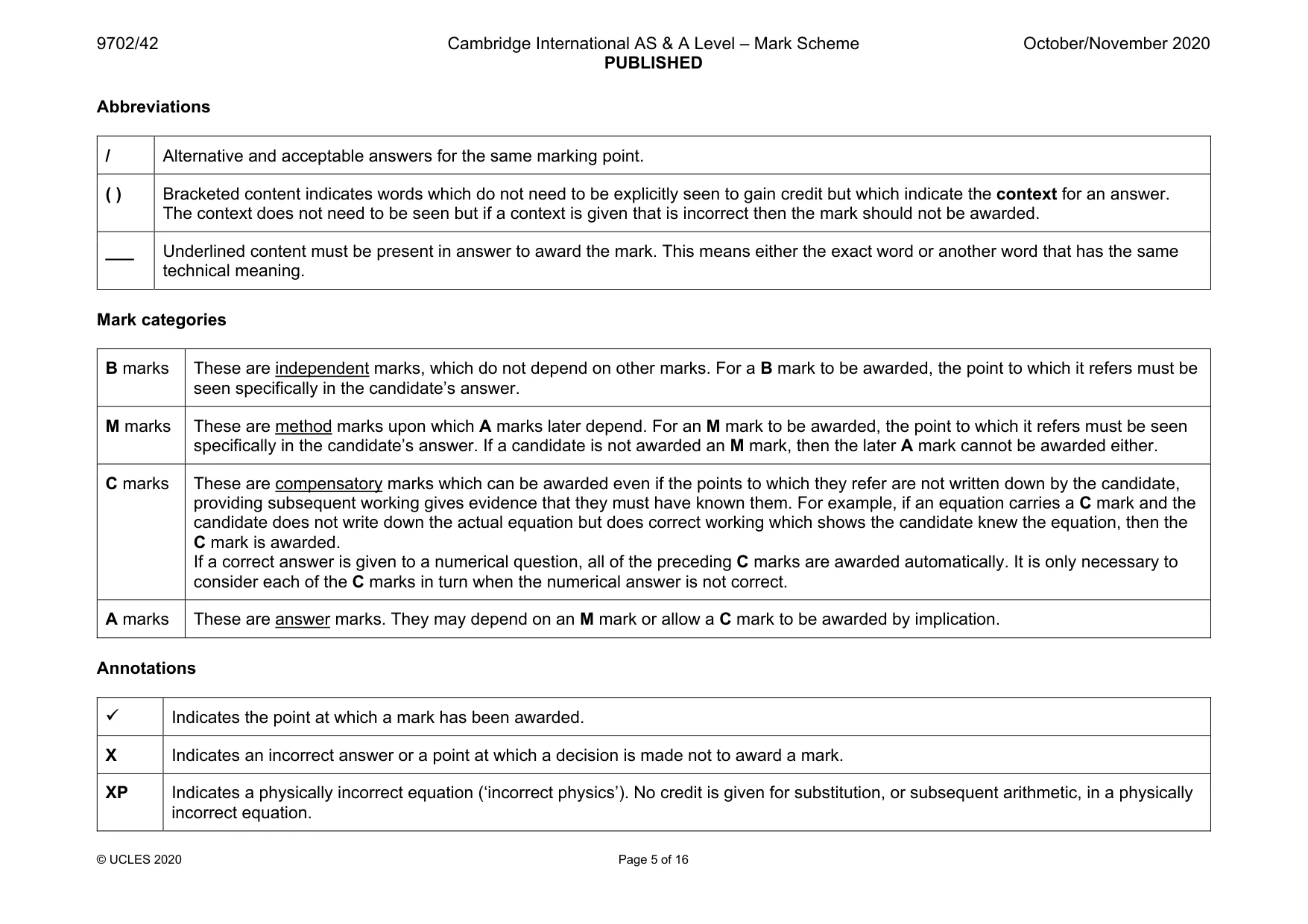 Mark scheme, page 5 of 16