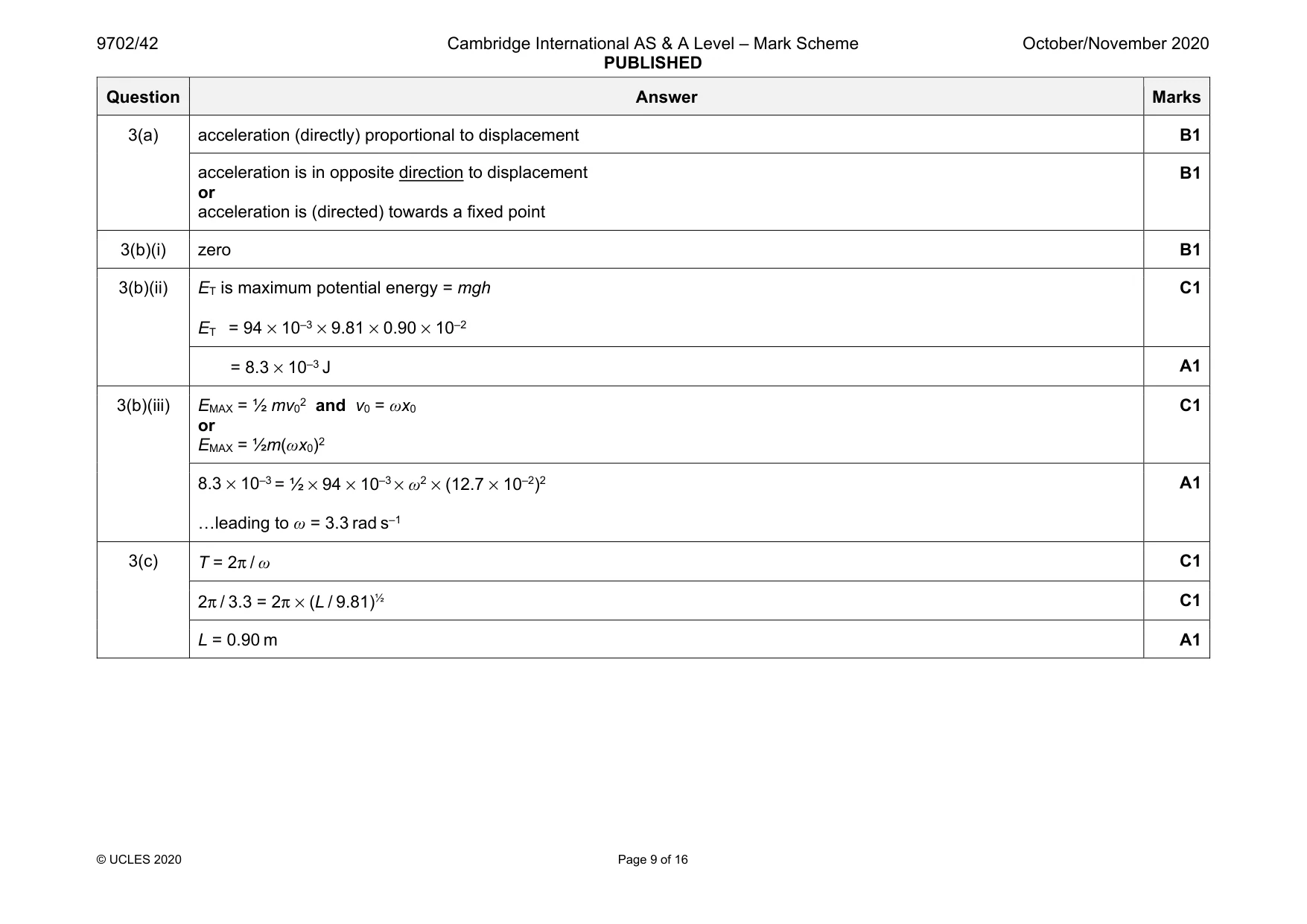 Mark scheme, page 9 of 16