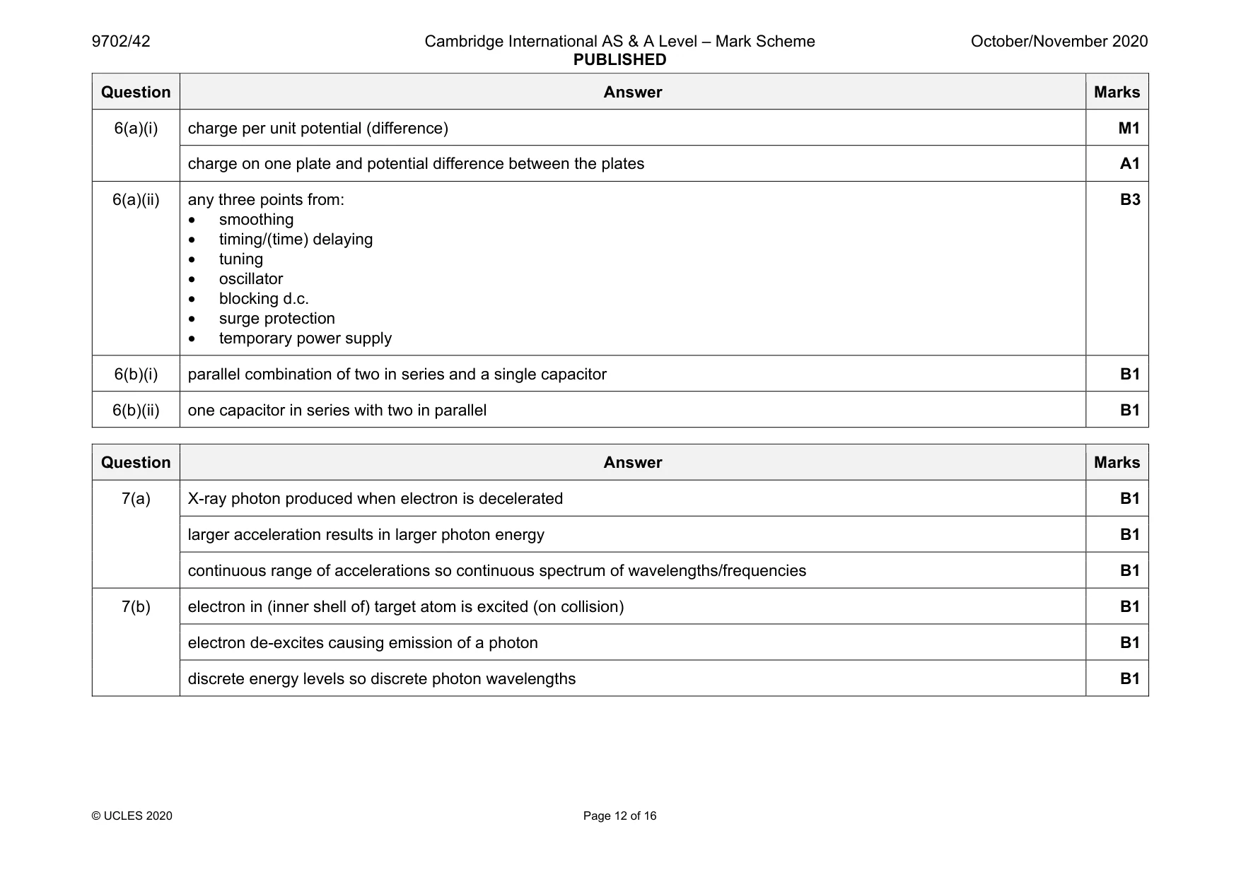 Mark scheme, page 12 of 16