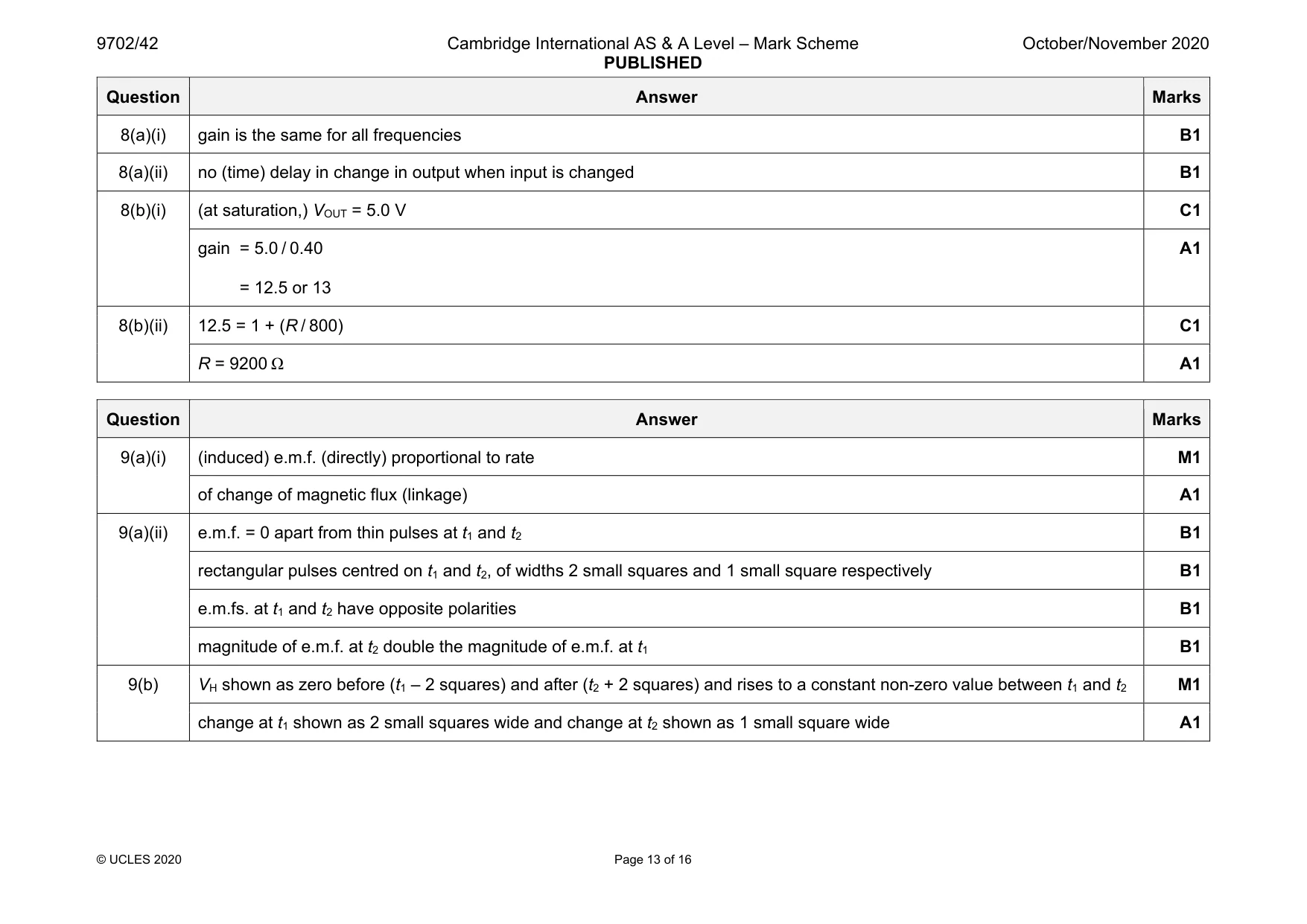 Mark scheme, page 13 of 16
