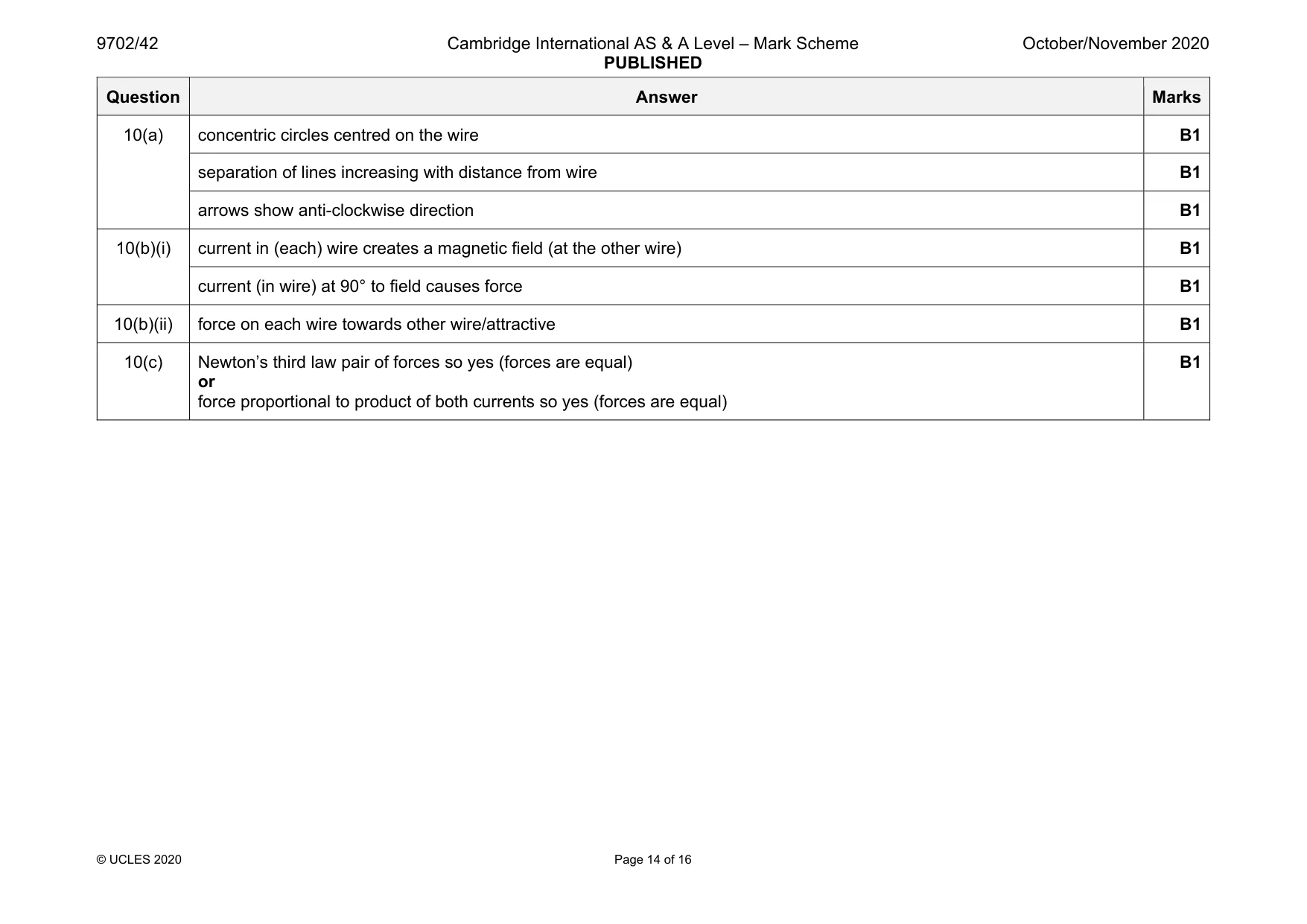 Mark scheme, page 14 of 16