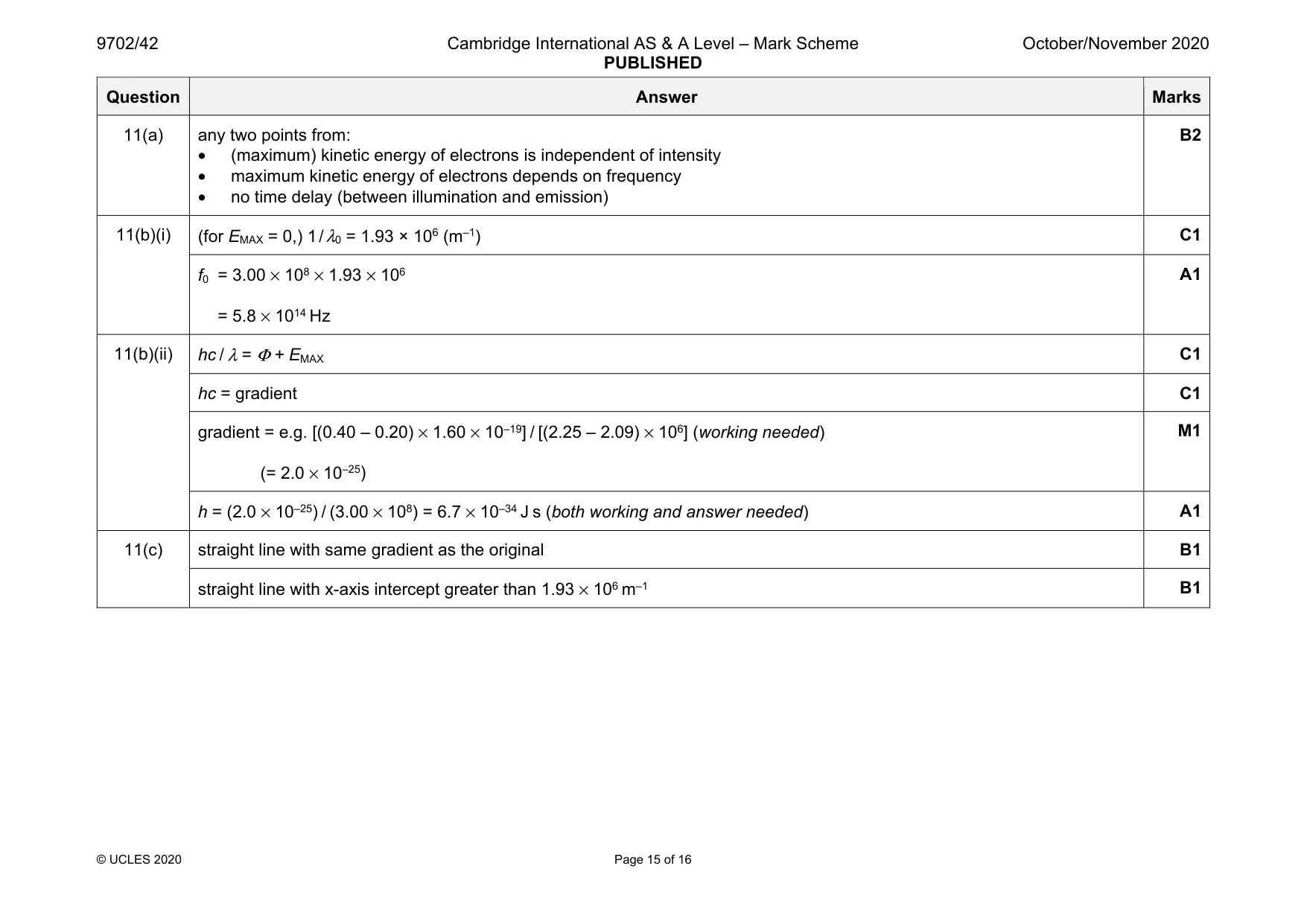 Mark scheme, page 15 of 16