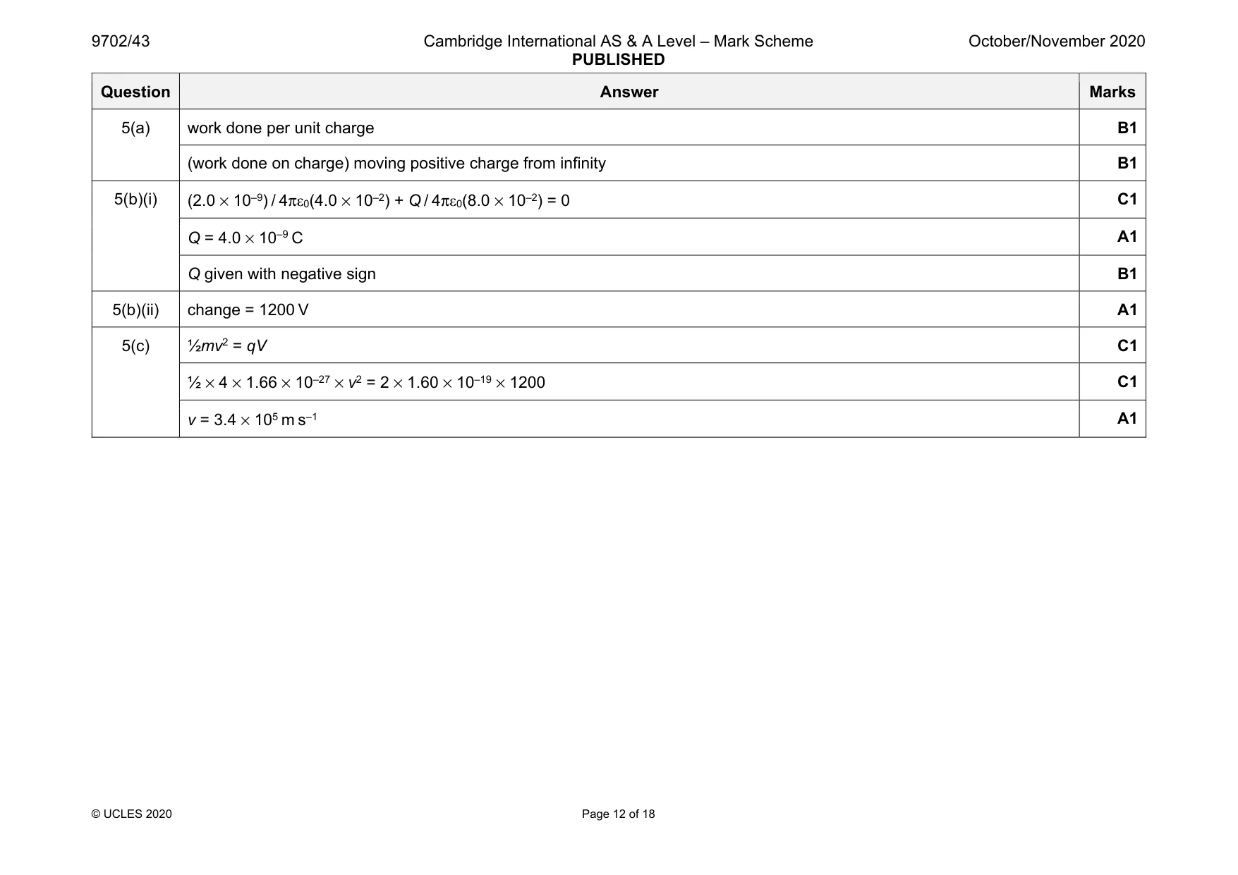 Mark scheme, page 12 of 18