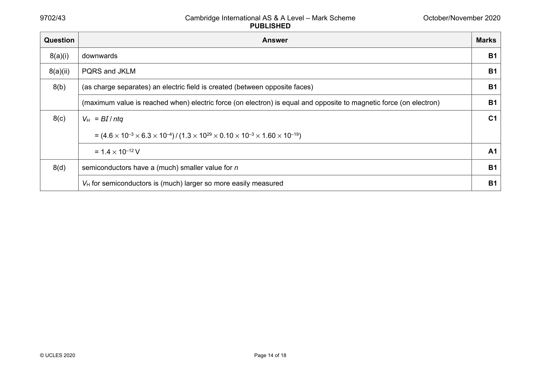Mark scheme, page 14 of 18