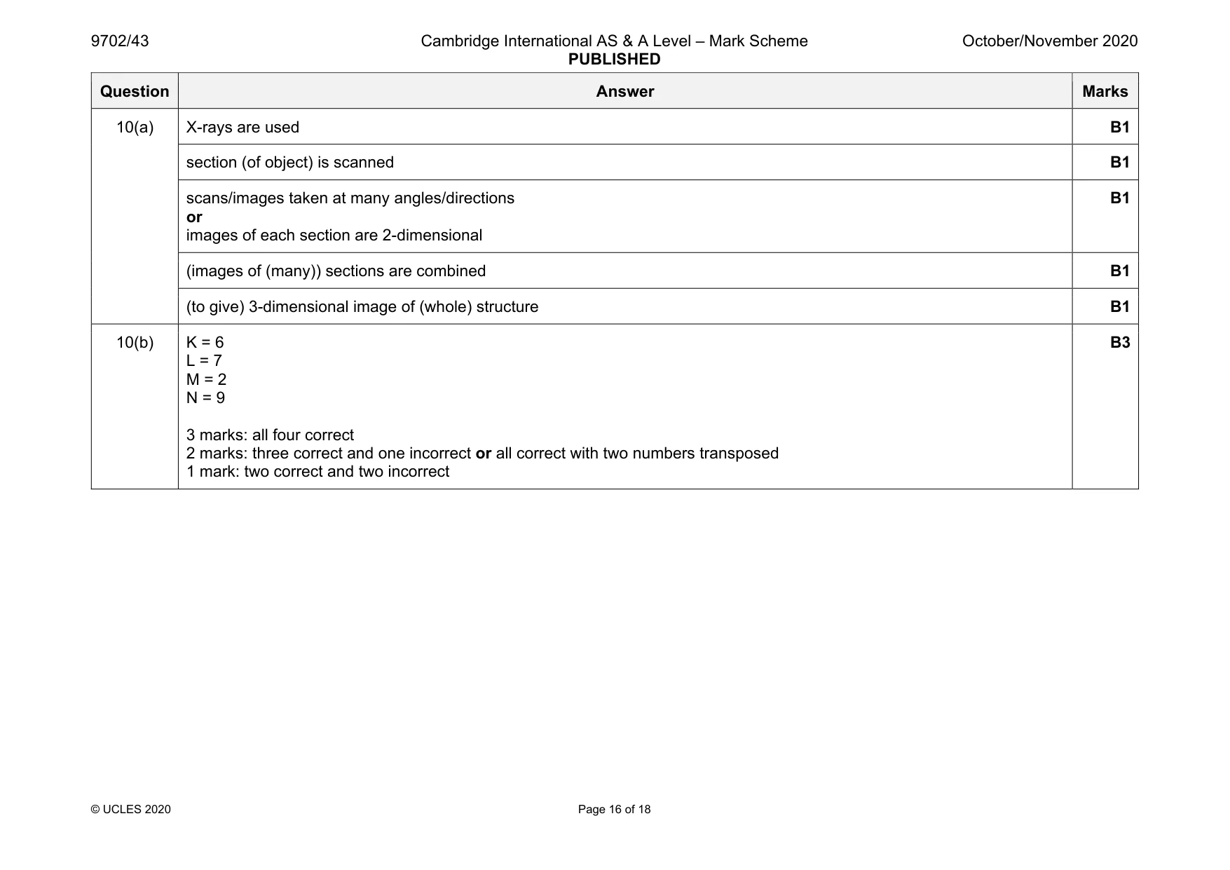 Mark scheme, page 16 of 18
