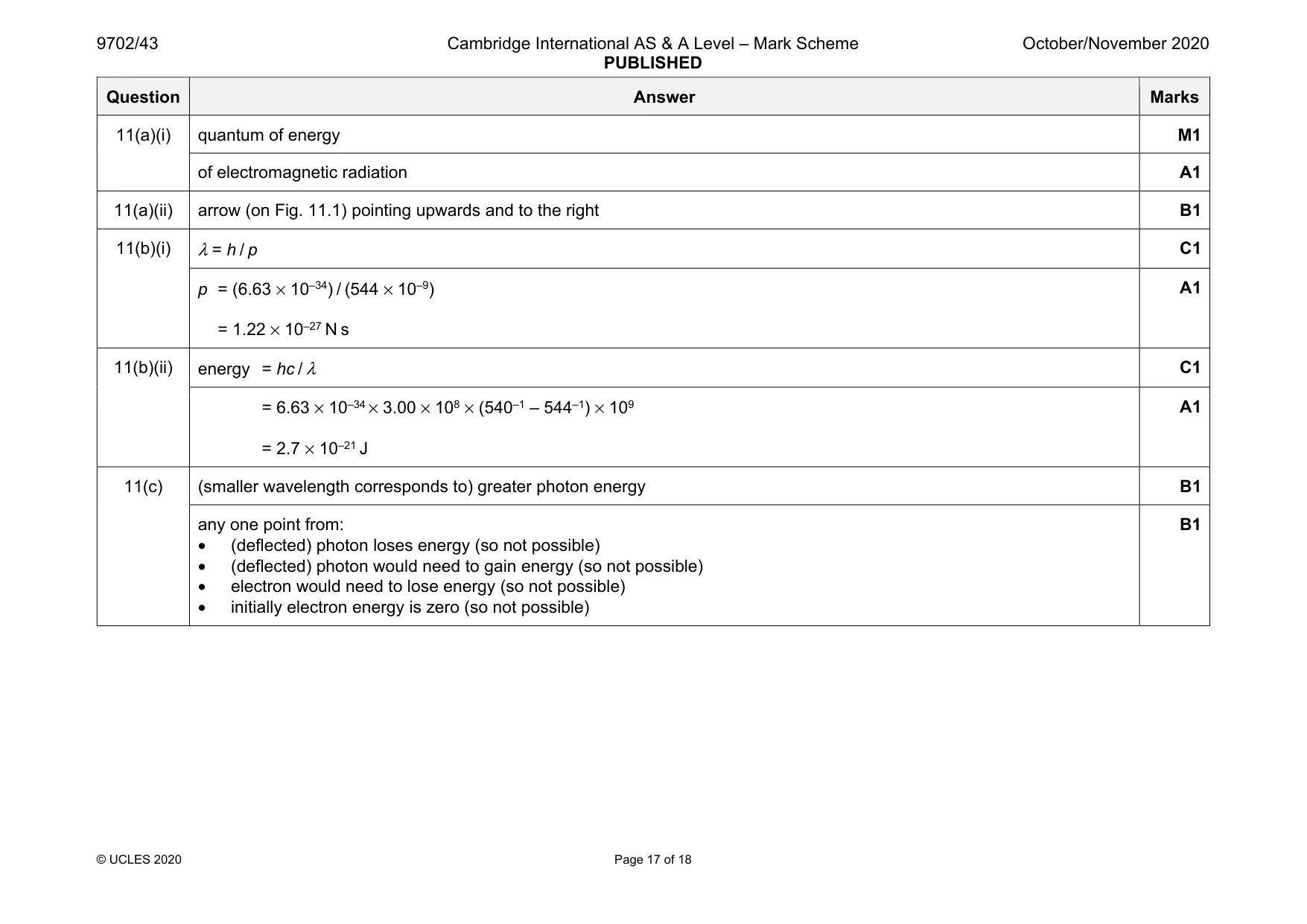 Mark scheme, page 17 of 18