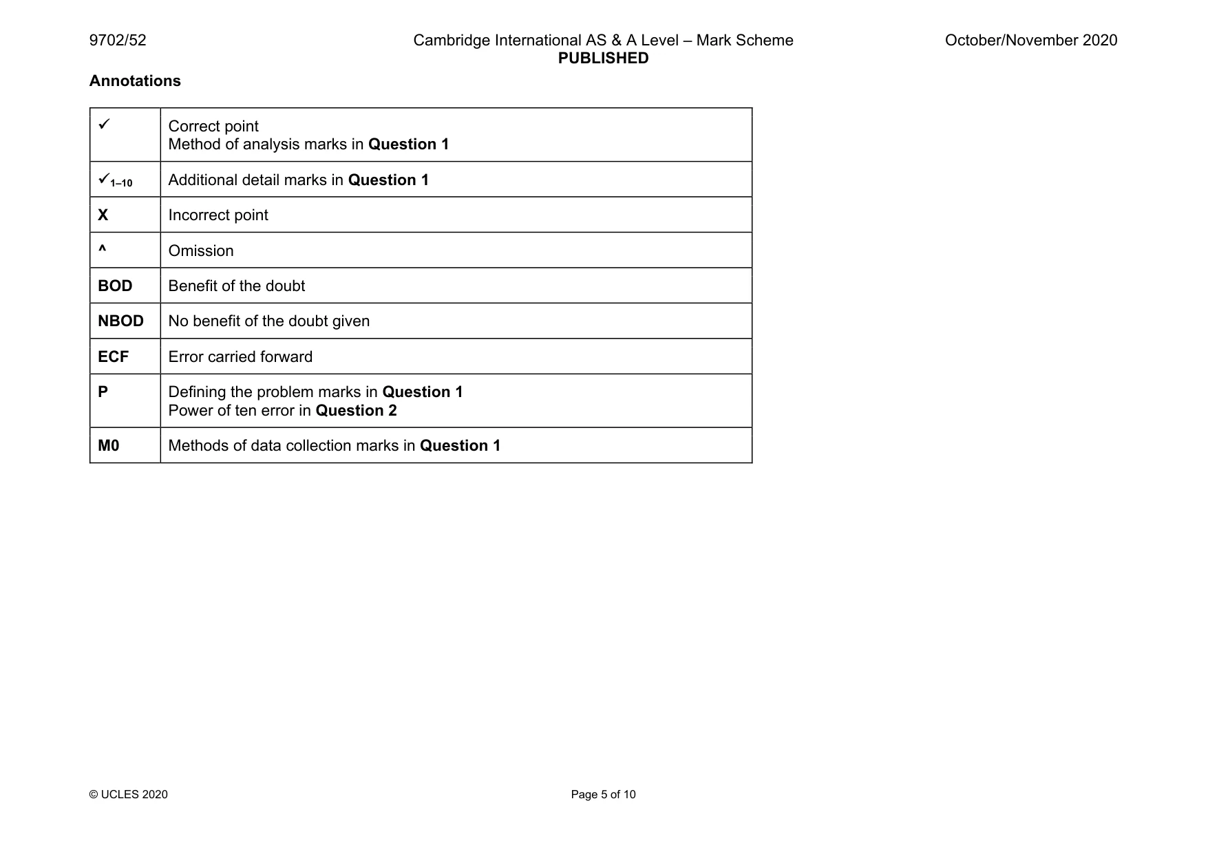 Mark scheme, page 5 of 10