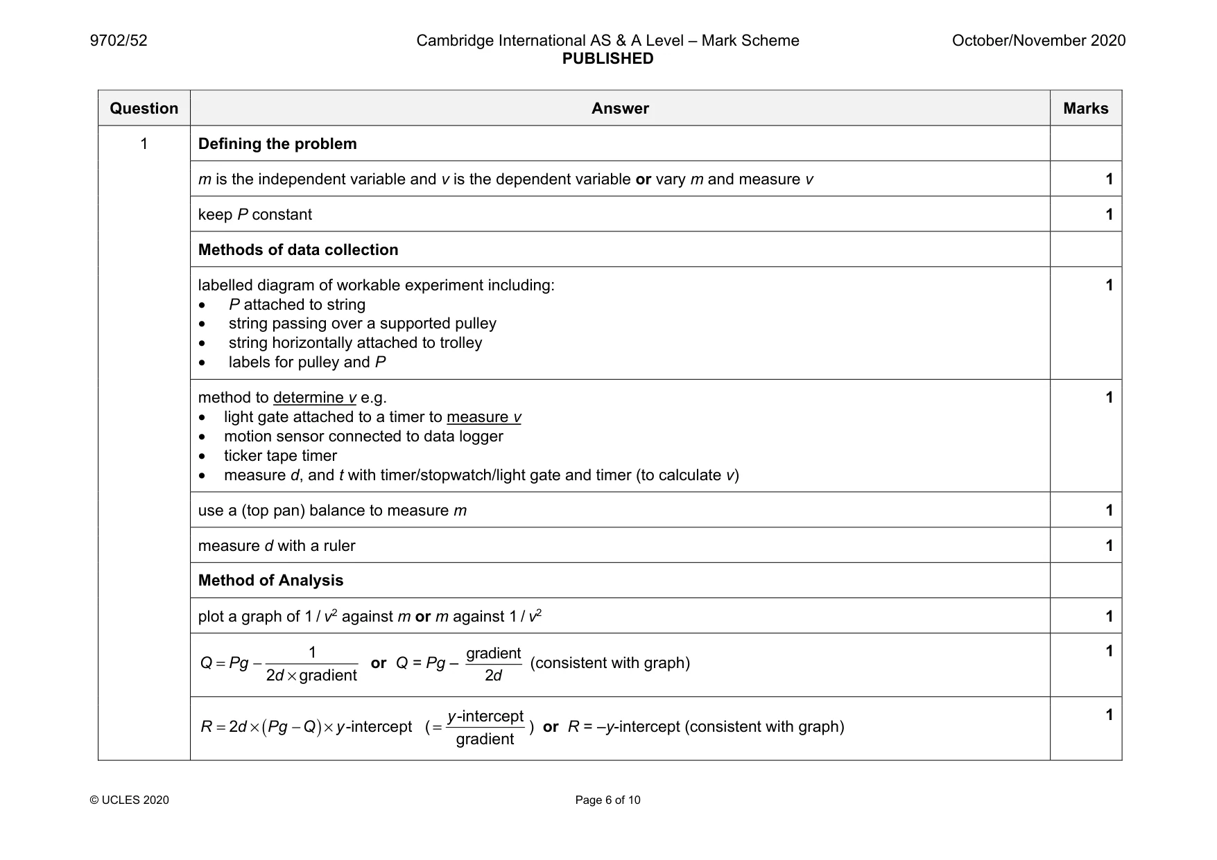 Mark scheme, page 6 of 10