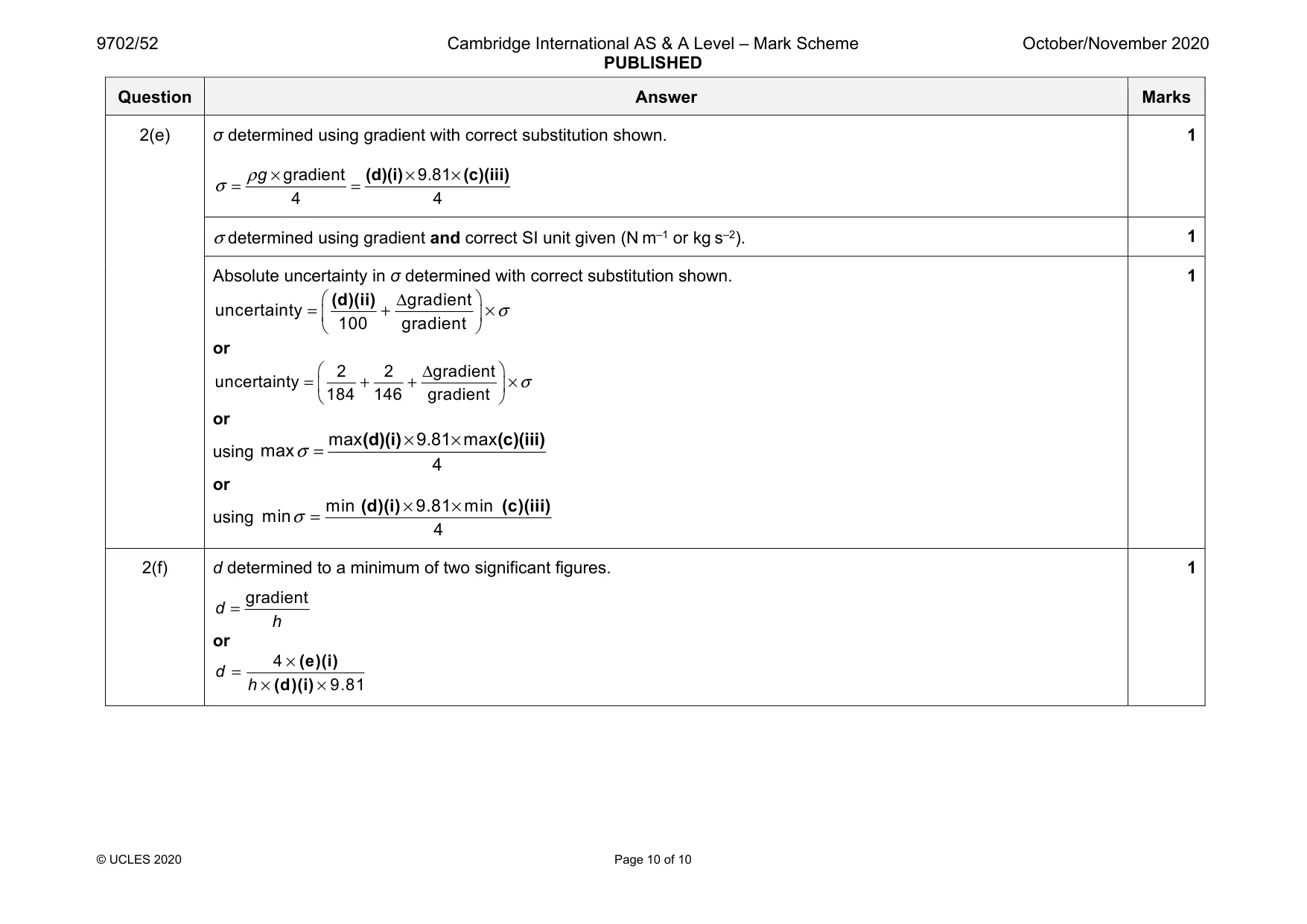 Mark scheme, page 10 of 10