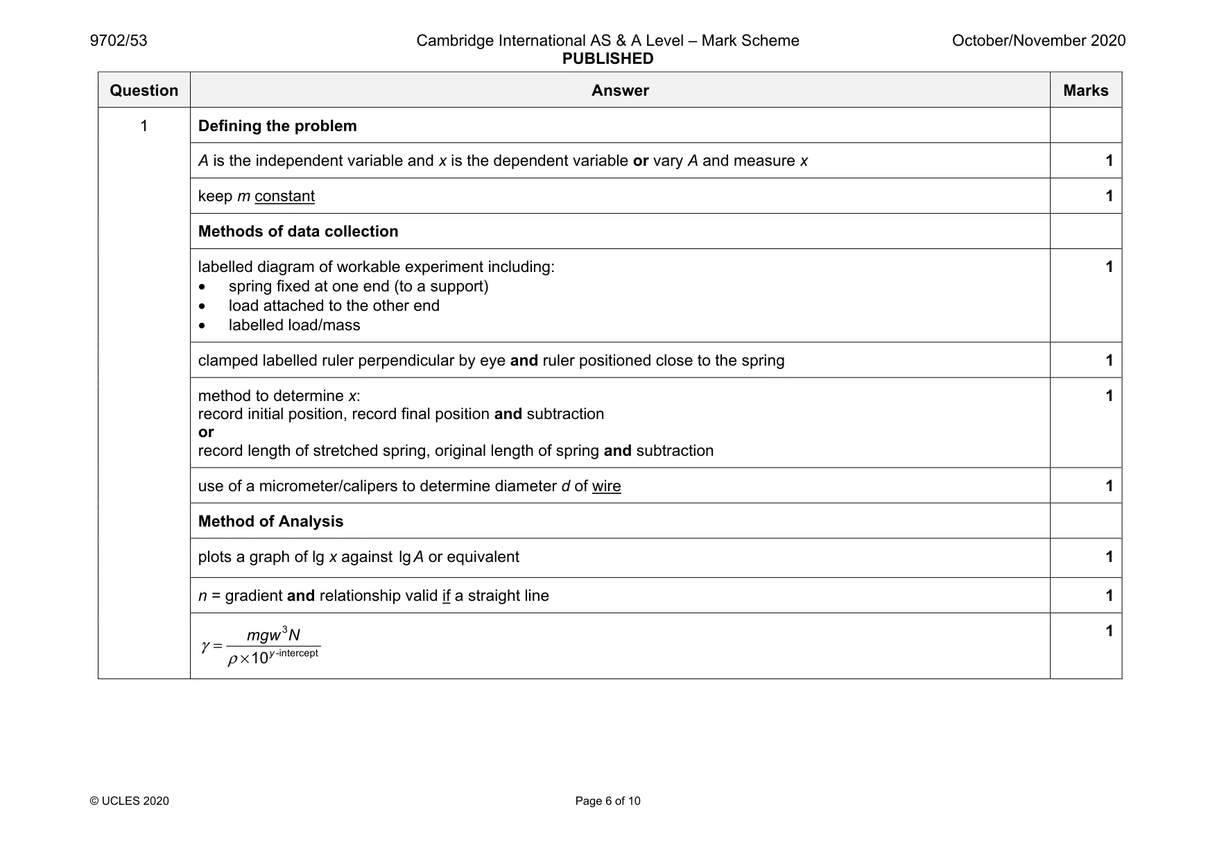 Mark scheme, page 6 of 10