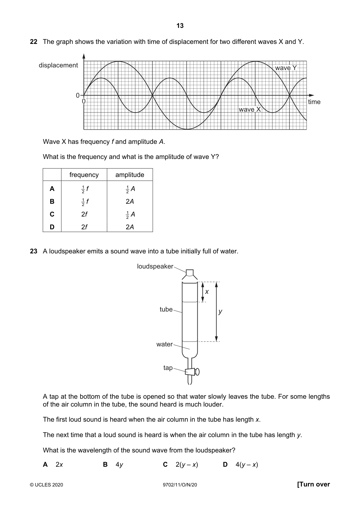 Cambridge A Level Physics 9702 2020 Oct/Nov Paper 1 · Variant 1 question paper, page 13 of 20