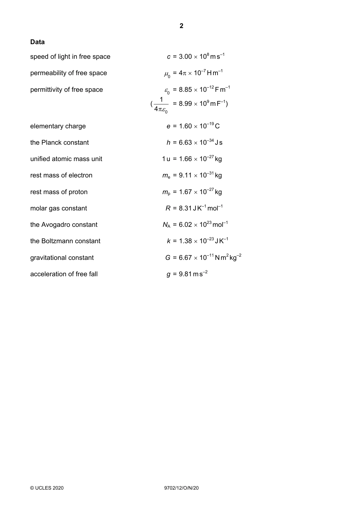 Cambridge A Level Physics 9702 2020 Oct/Nov Paper 1 · Variant 2 question paper, page 2 of 24