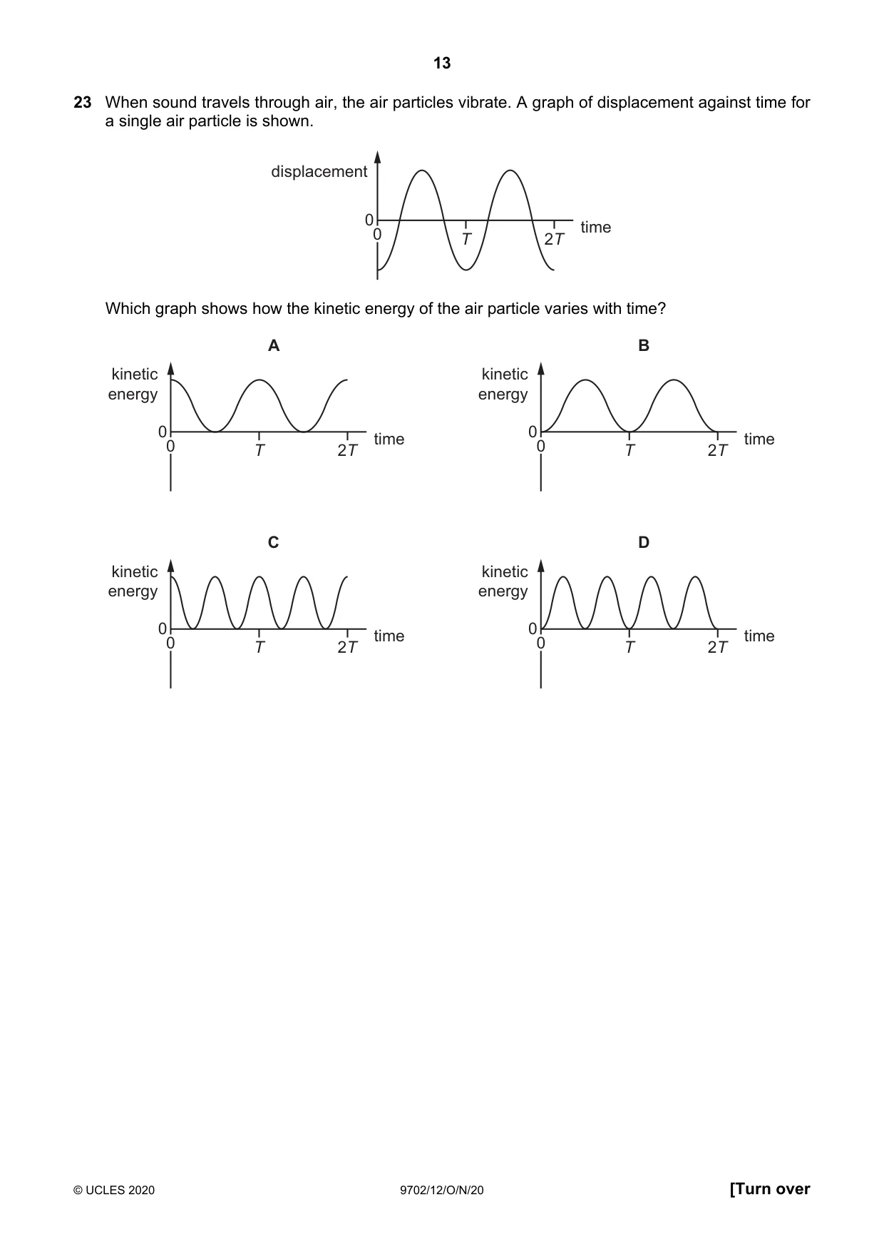 Cambridge A Level Physics 9702 2020 Oct/Nov Paper 1 · Variant 2 question paper, page 13 of 24