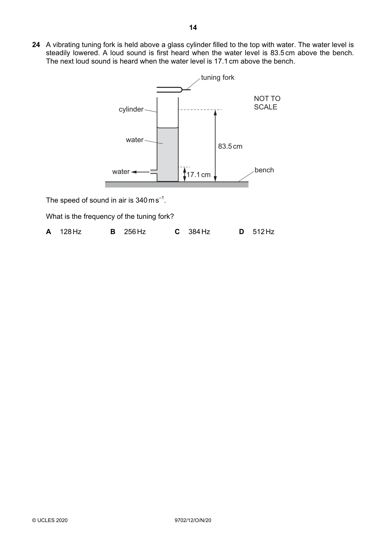 Cambridge A Level Physics 9702 2020 Oct/Nov Paper 1 · Variant 2 question paper, page 14 of 24