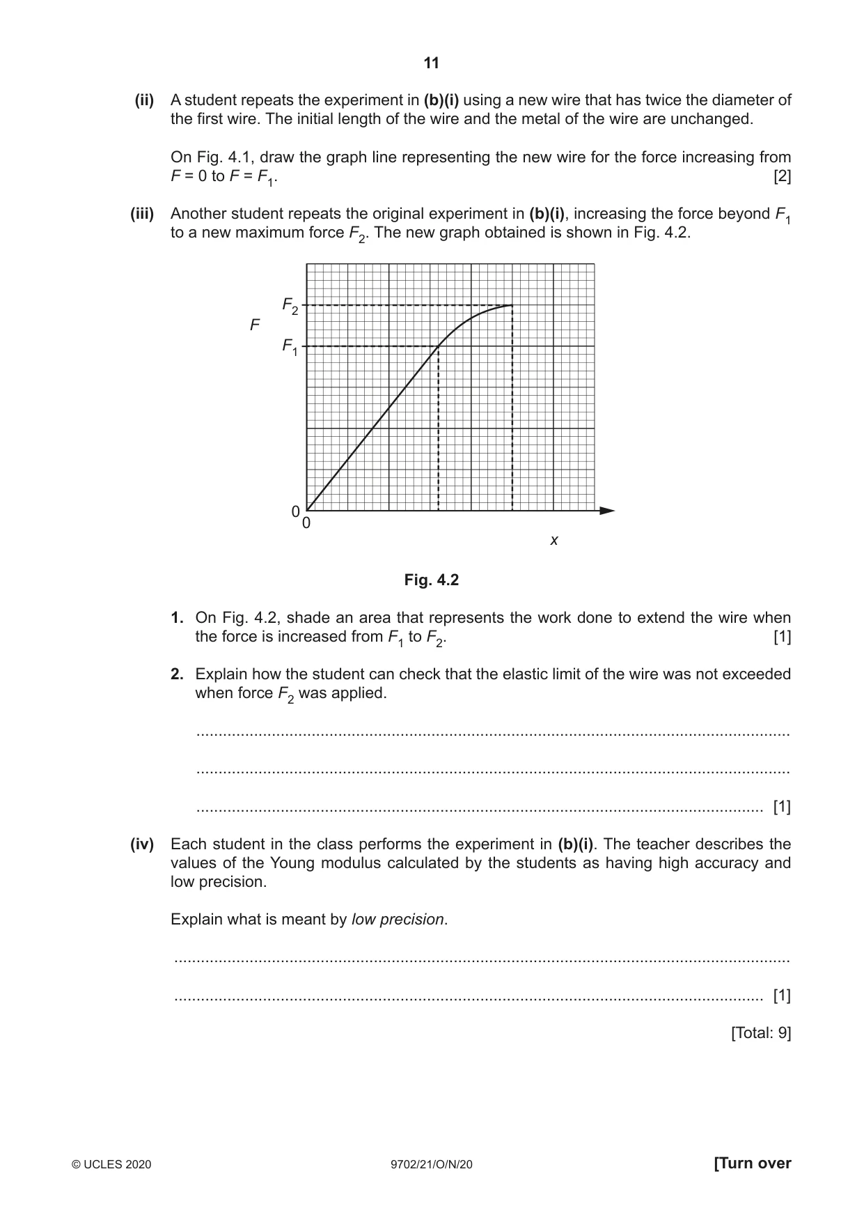 Cambridge A Level Physics 9702 2020 Oct/Nov Paper 2 · Variant 1 question paper, page 11 of 16