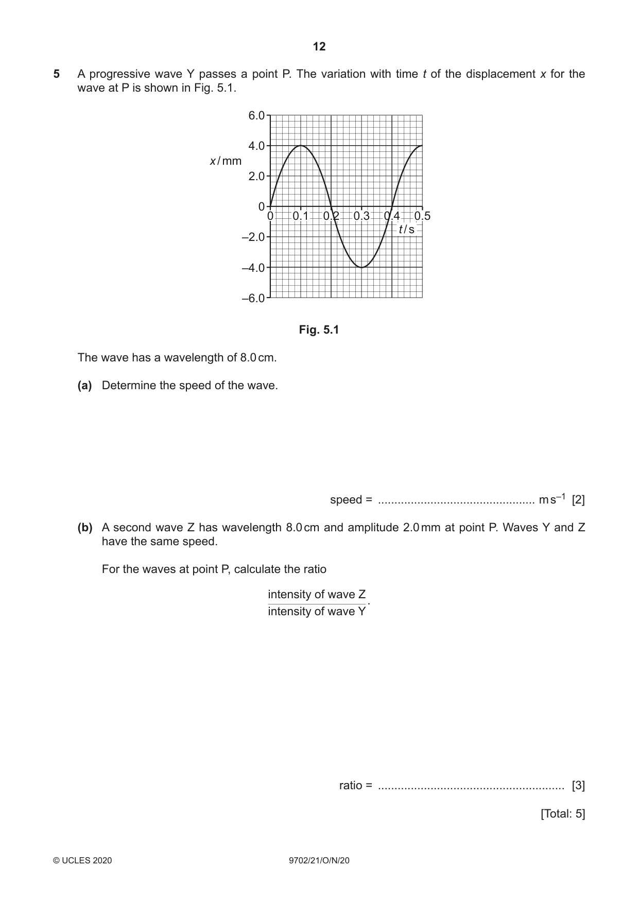 Cambridge A Level Physics 9702 2020 Oct/Nov Paper 2 · Variant 1 question paper, page 12 of 16