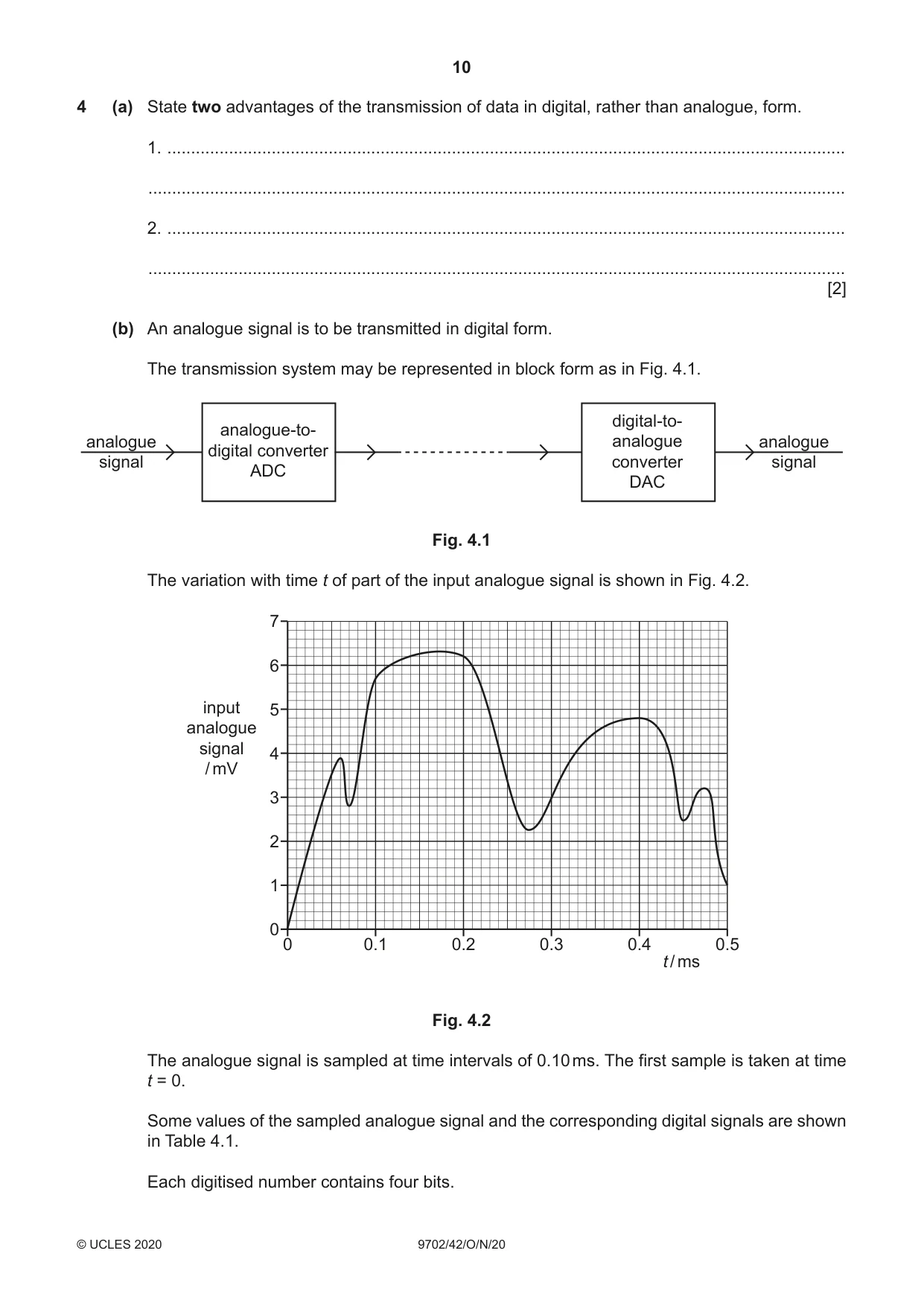 Cambridge A Level Physics 9702 2020 Oct/Nov Paper 4 · Variant 2 question paper, page 10 of 24