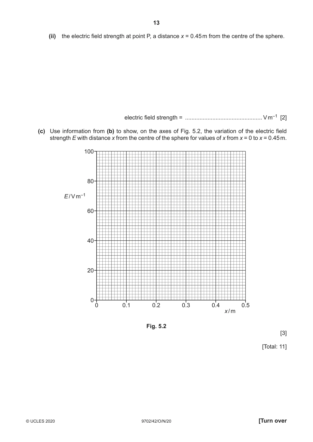 Cambridge A Level Physics 9702 2020 Oct/Nov Paper 4 · Variant 2 question paper, page 13 of 24